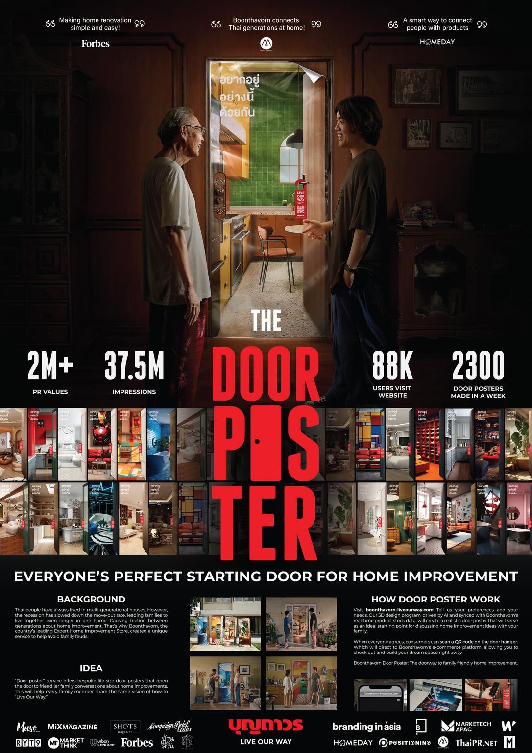 Boonthavorn The Door Poster