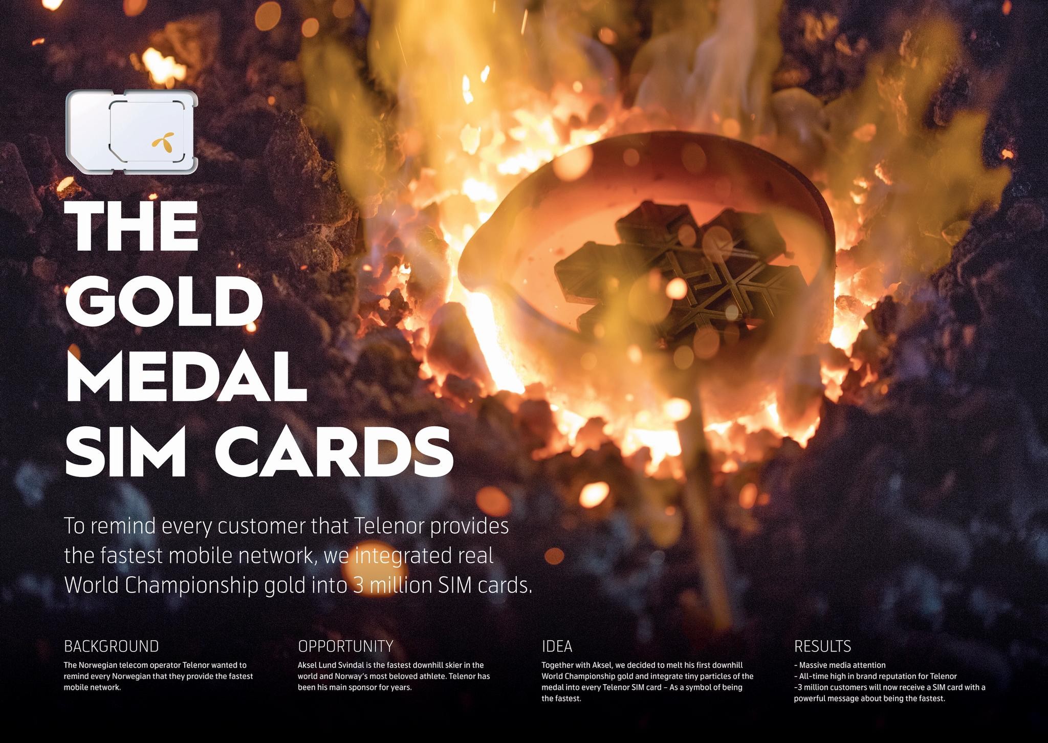 THE GOLD MEDAL SIM CARDS