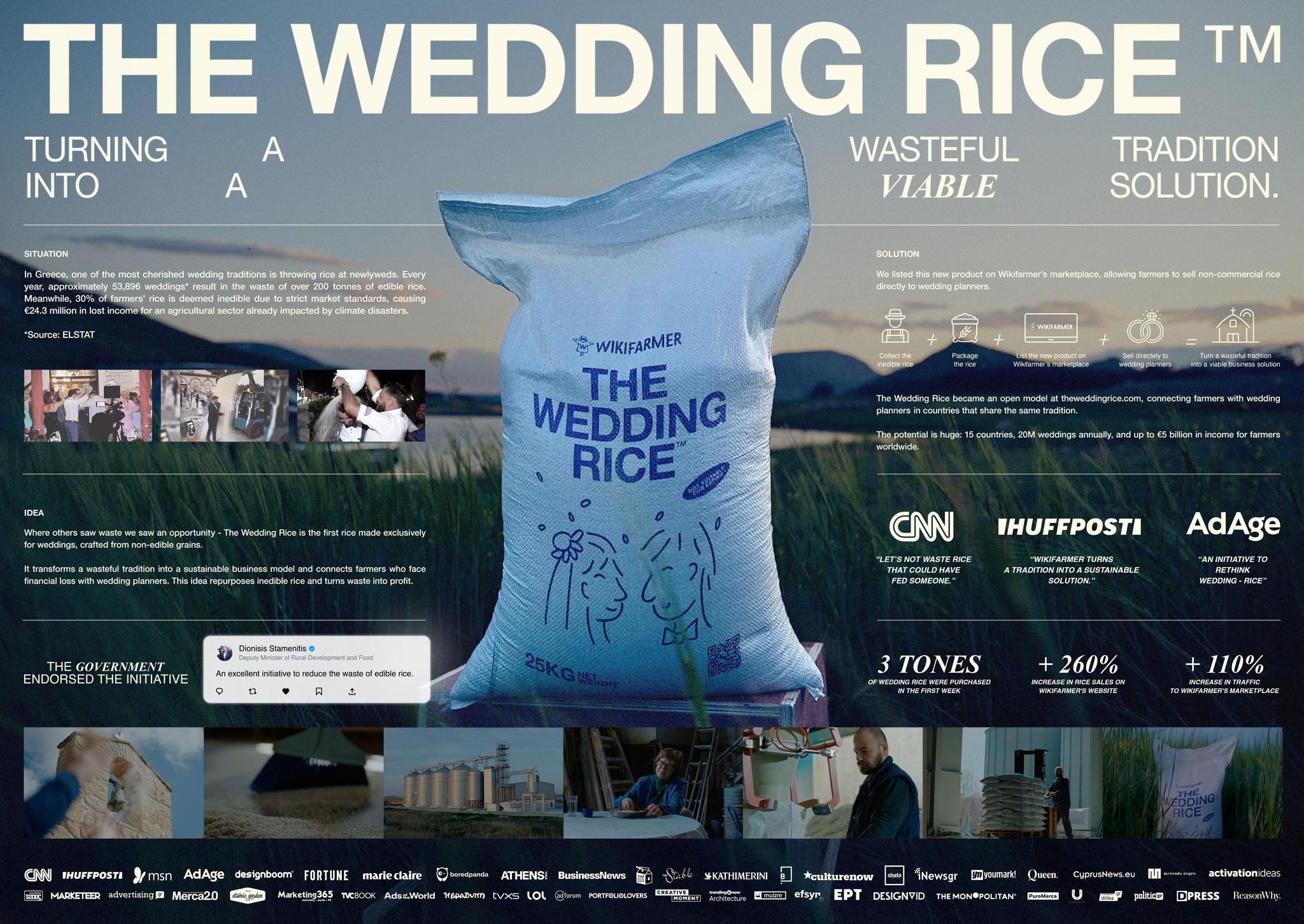 The Wedding Rice | Campaign