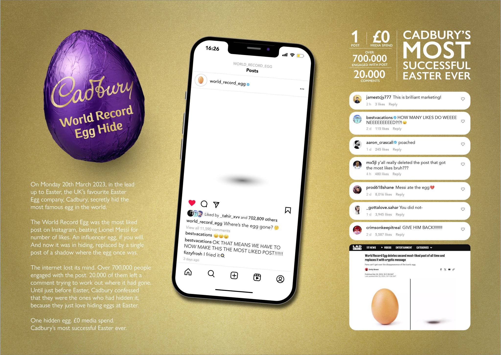 Cadbury x World Record Egg