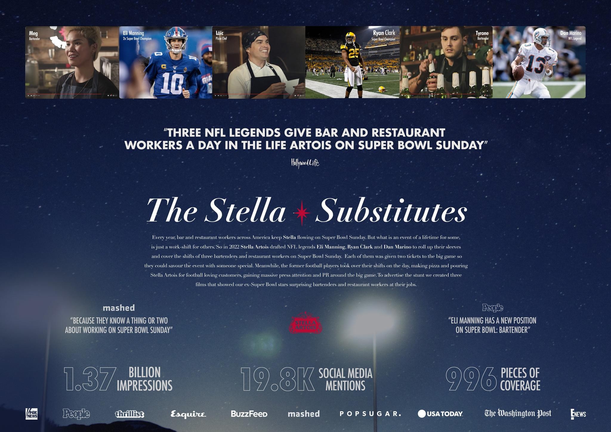 Stella Artois 'Stella Substitutes'