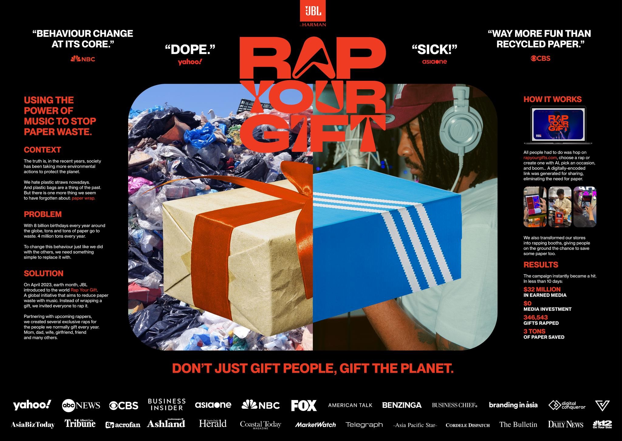 Rap Your Gift