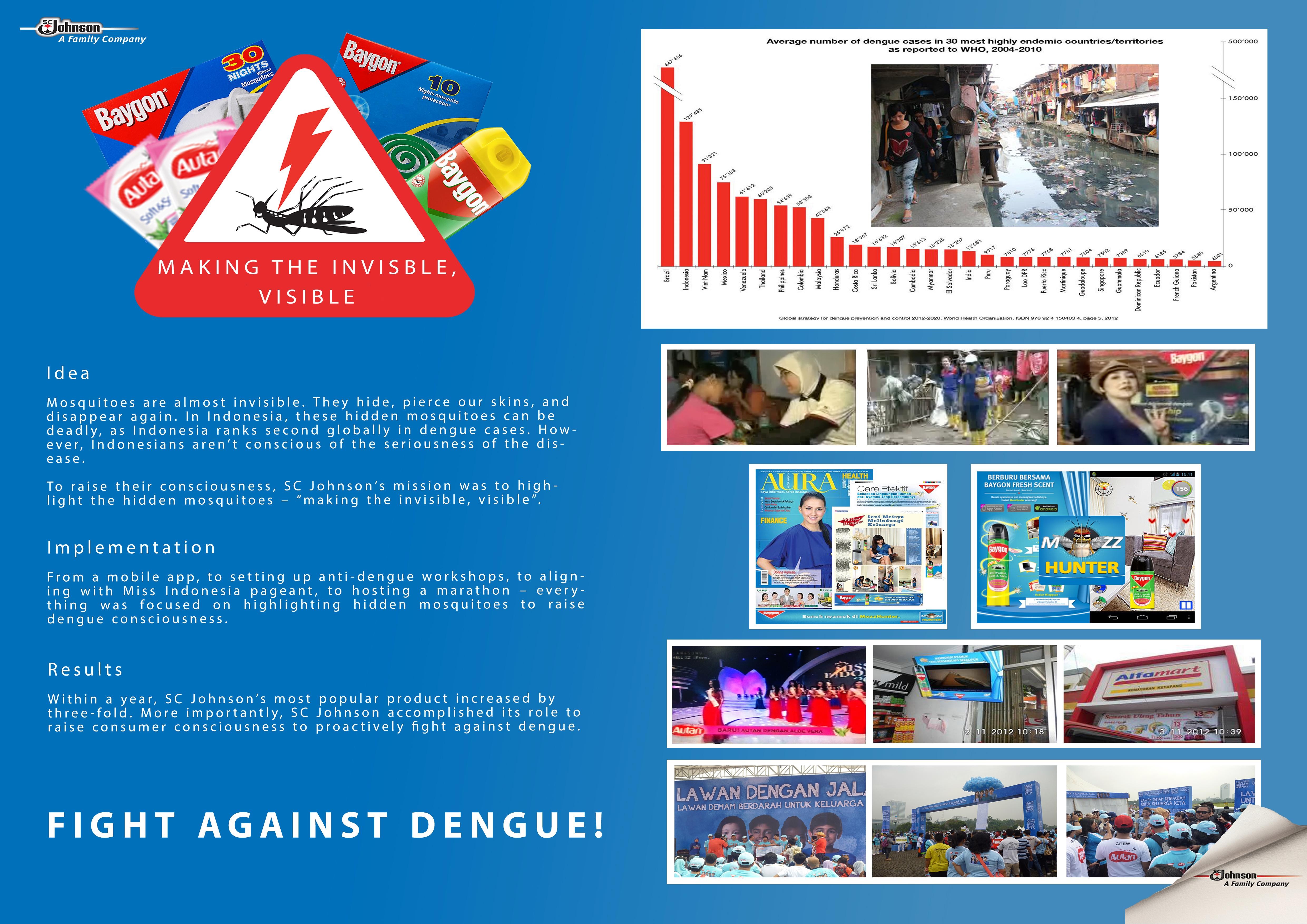 MAKING THE INVISIBLE, VISIBLE: FIGHT AGAINST DENGUE