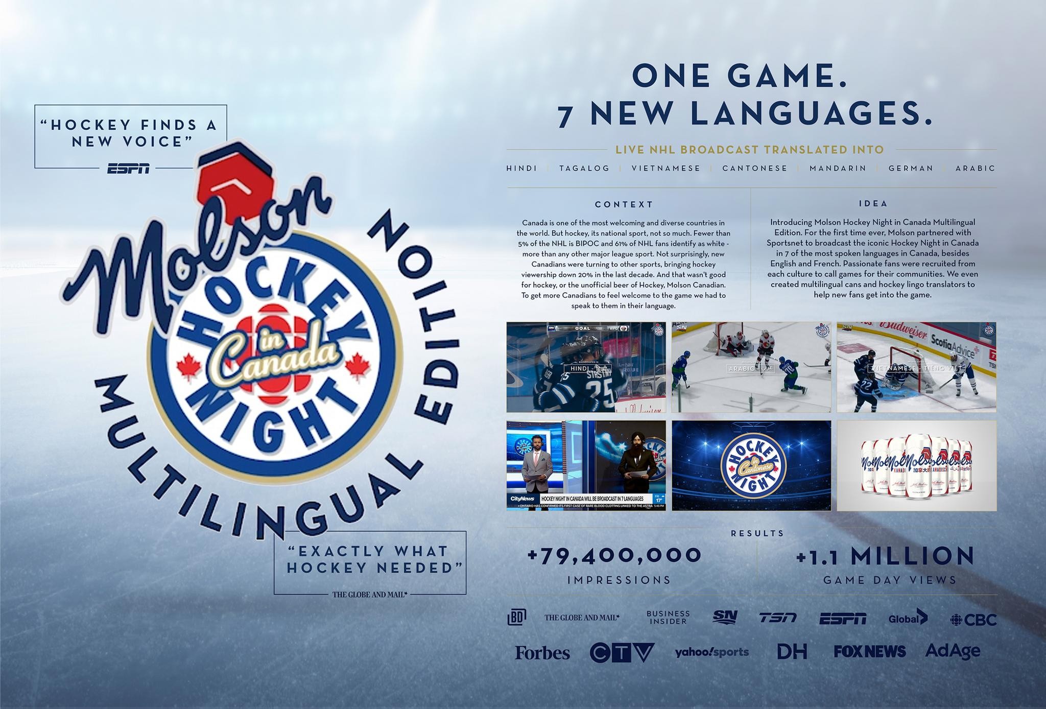 Hockey Night In Canada, Multilingual Edition