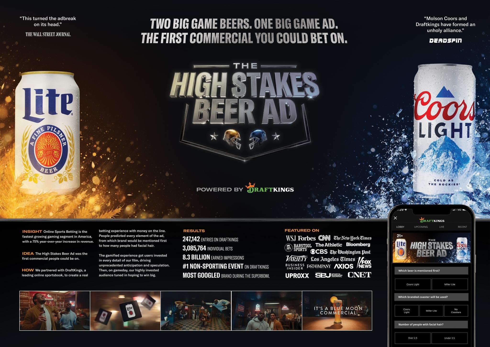 The High Stakes Beer Ad