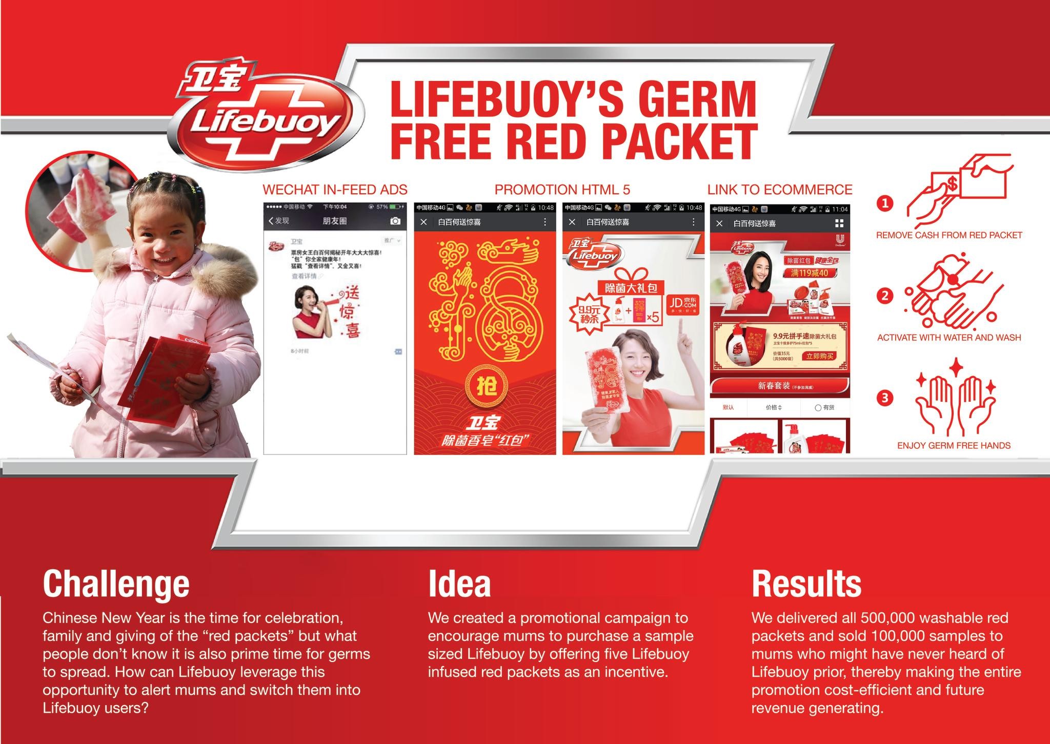 Lifebuoy's Germ Free Red Packet