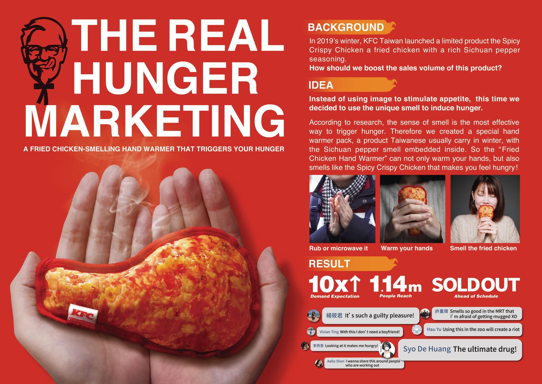 The Real Hunger Marketing