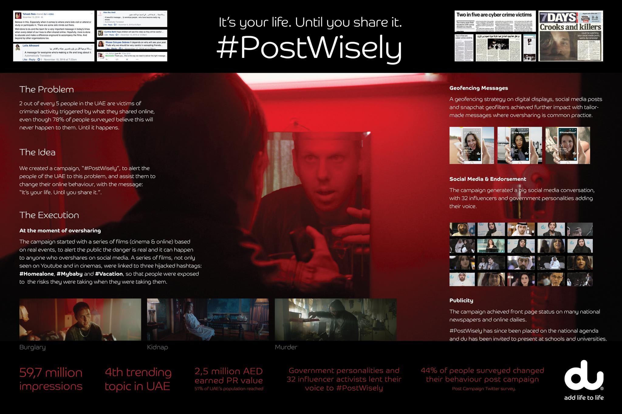 #PostWisely