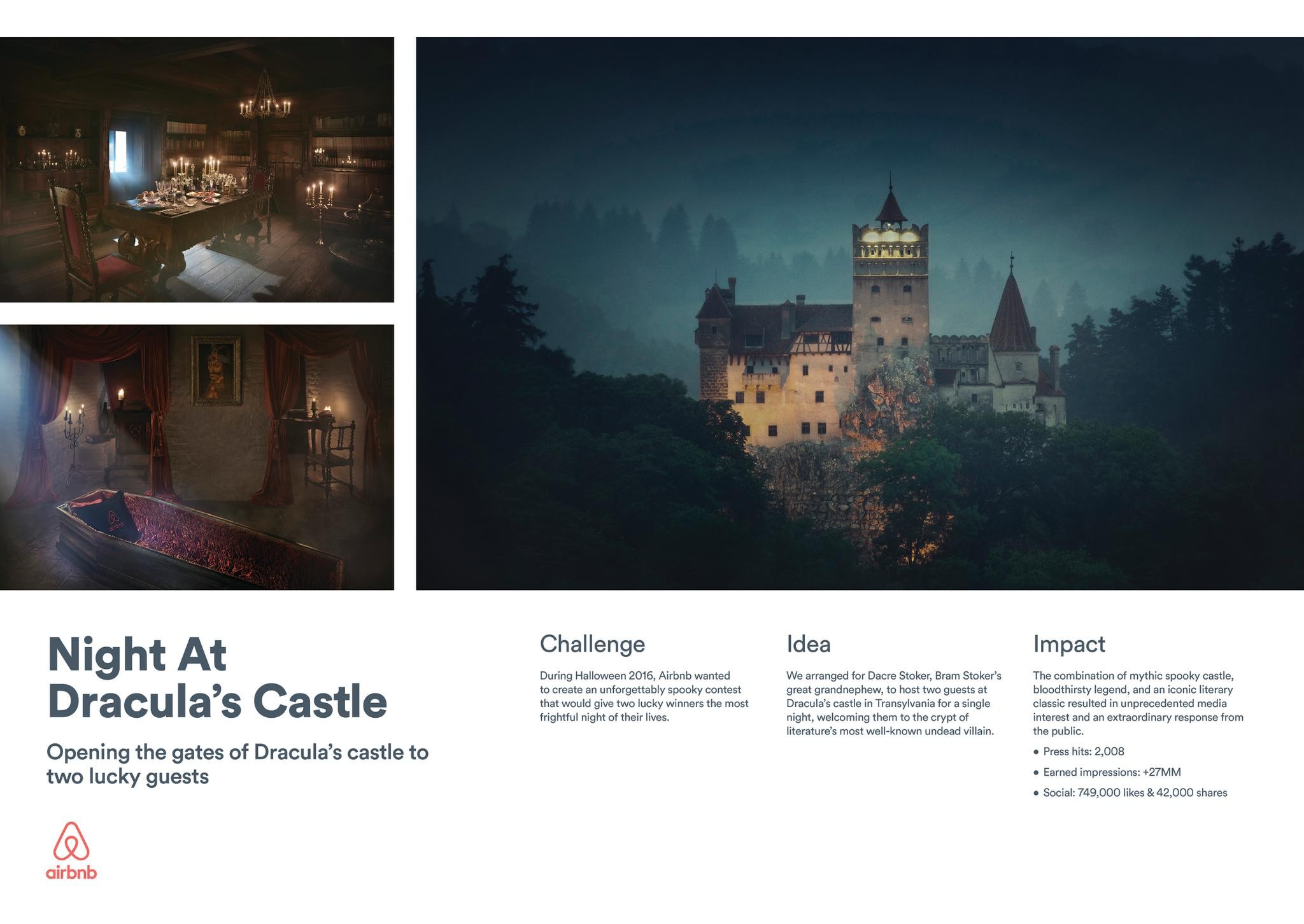 Night At Dracula's Castle