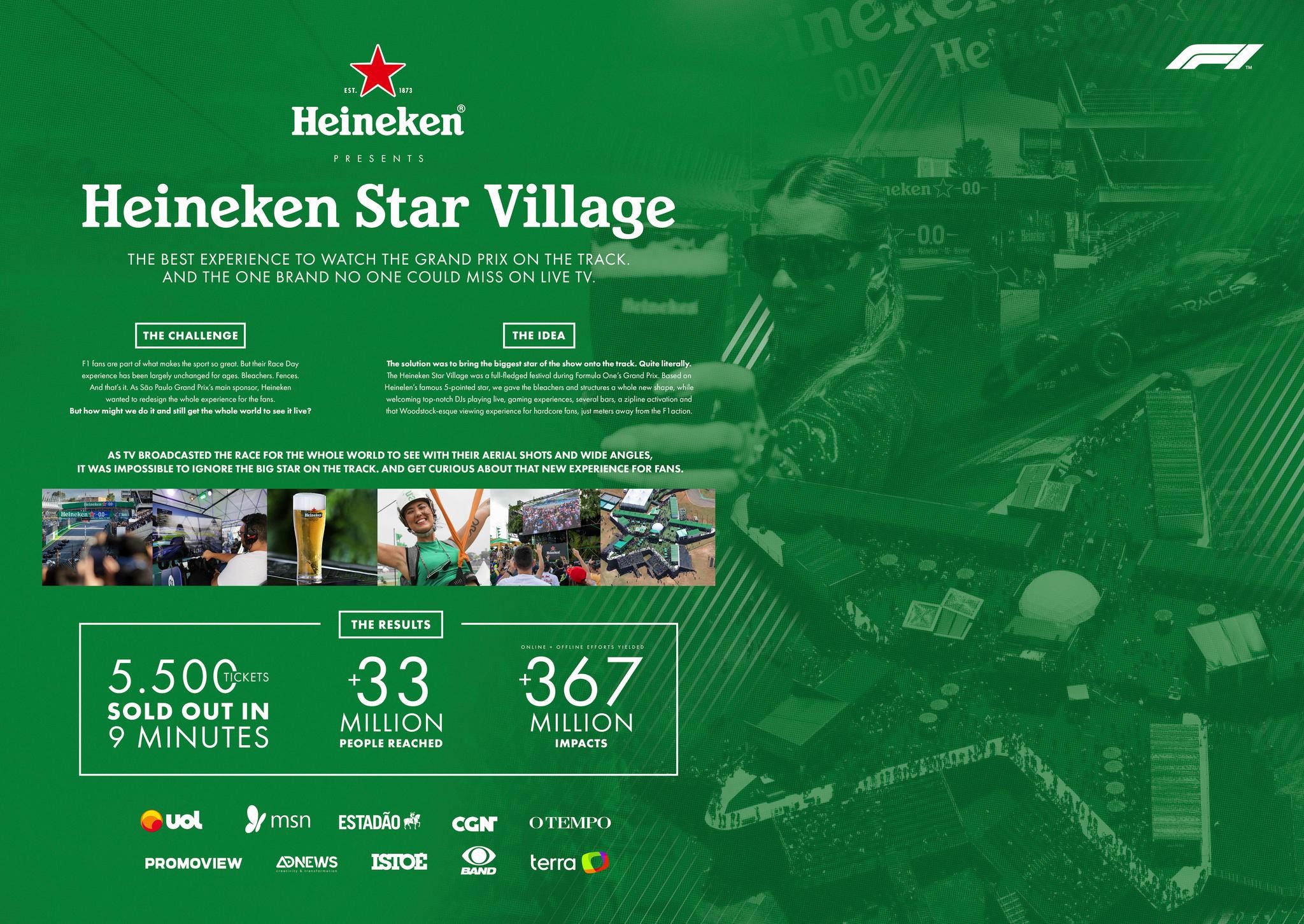 Heineken Village F1 São Paulo 2022