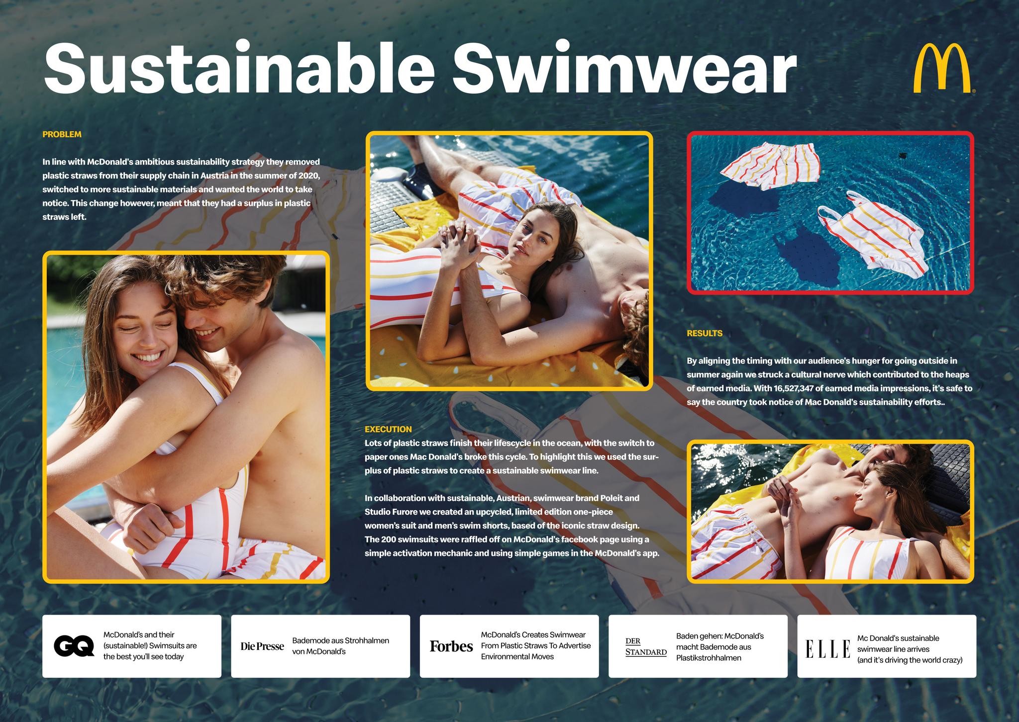 McDonald's Sustainable Swimsuits