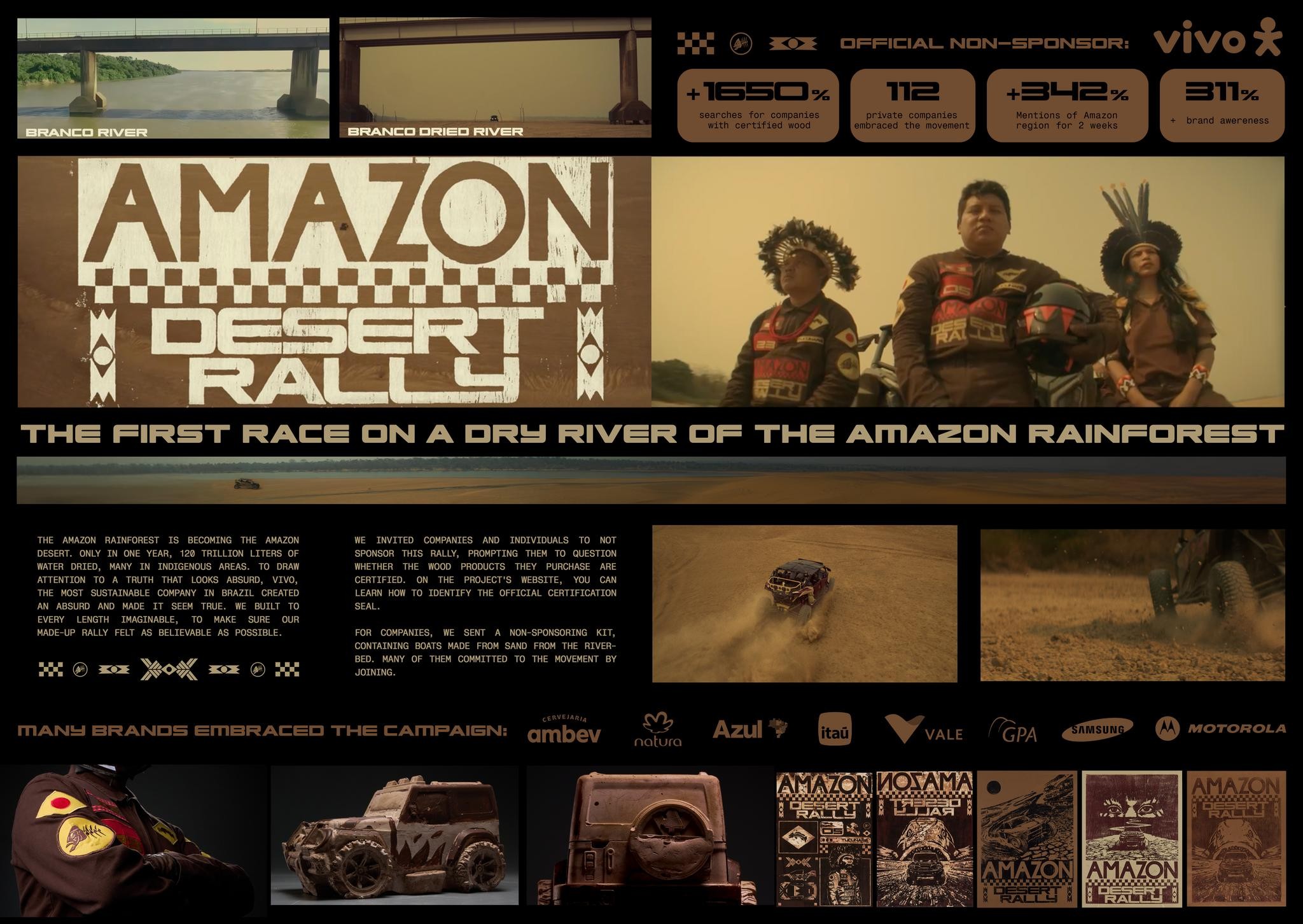 Amazon Desert Rally