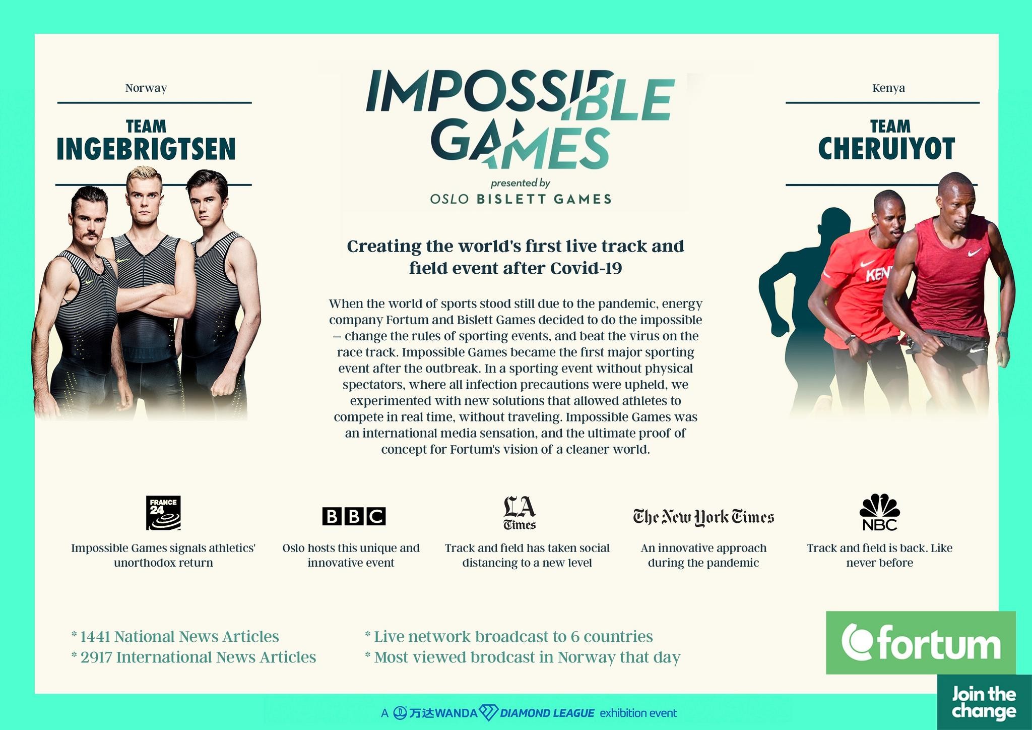 Impossible Games