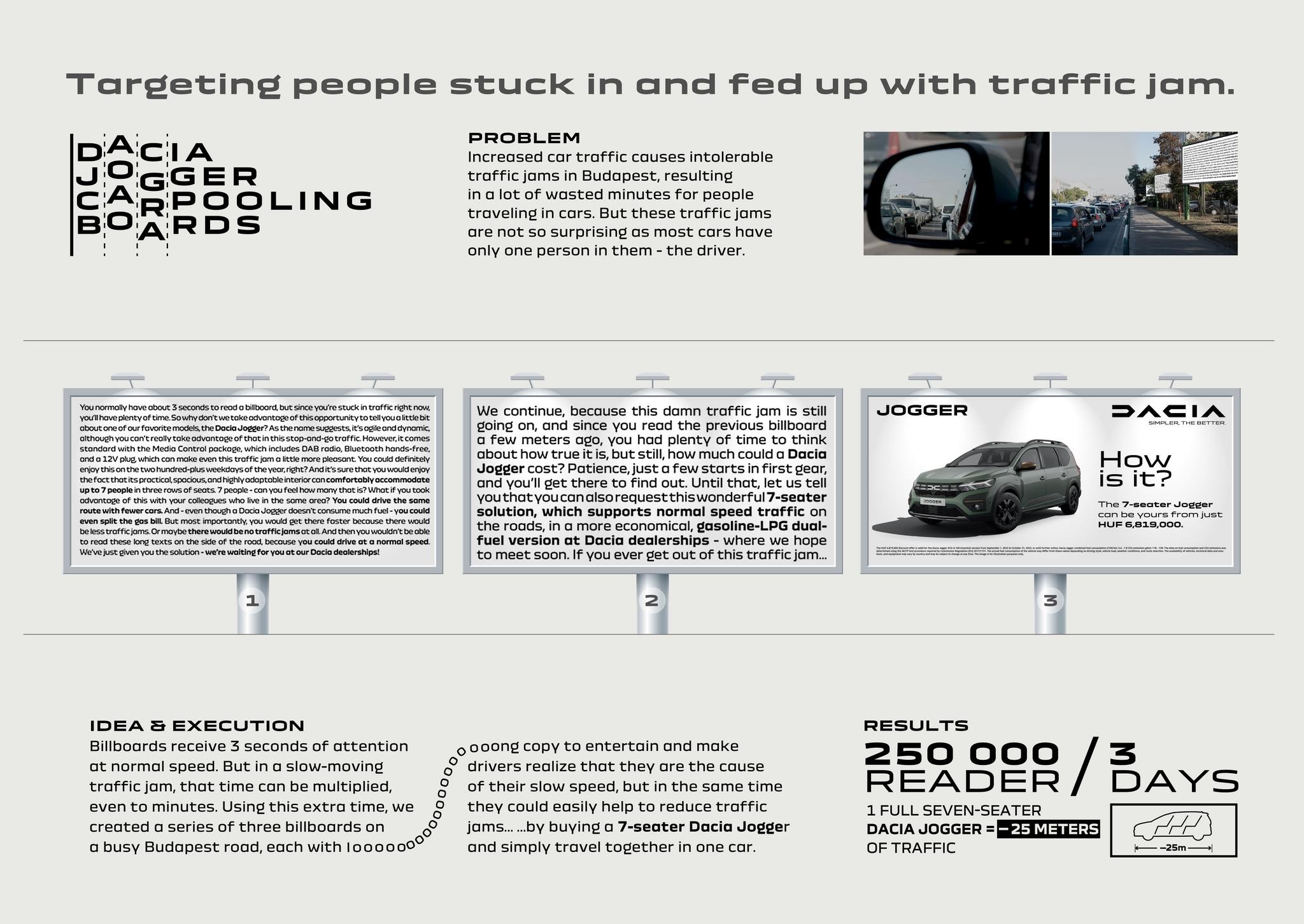 Dacia Jogger Carpooling Boards