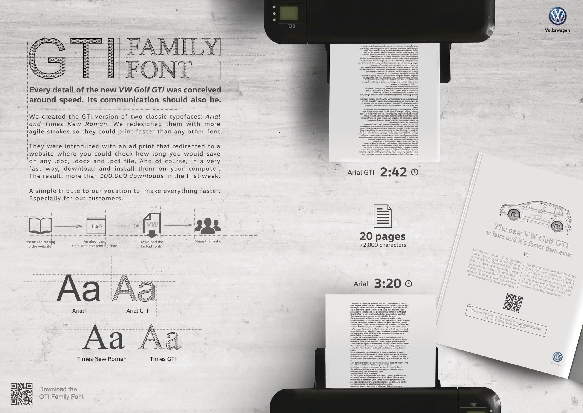 GTI Font Family