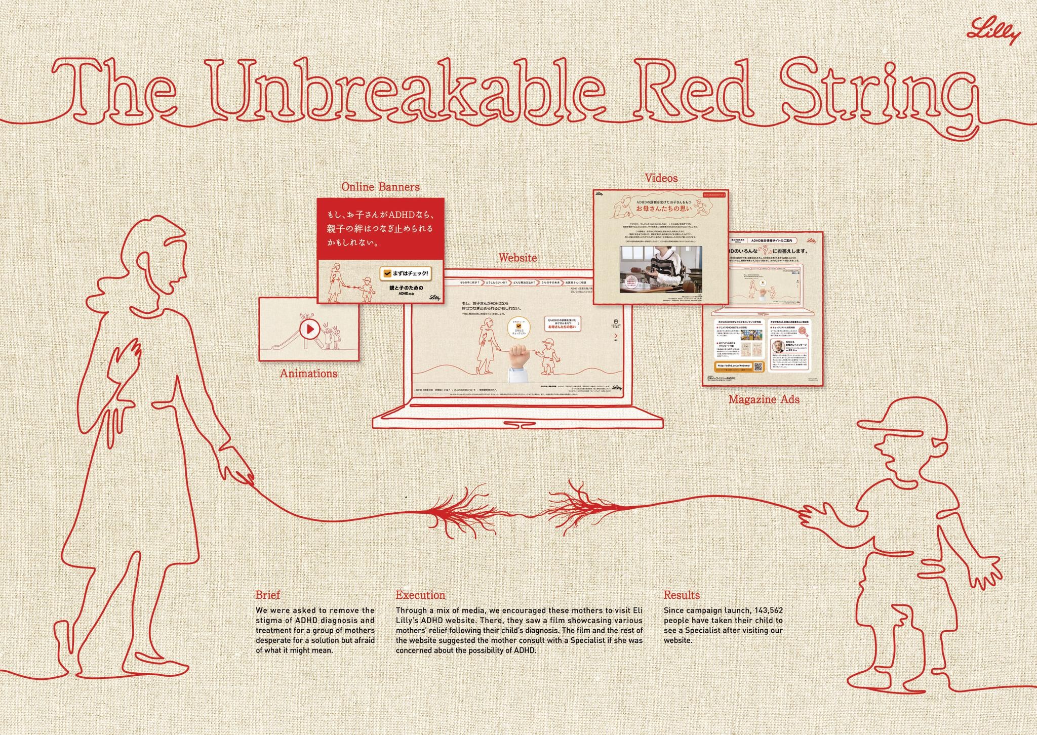 The Unbreakable Red String