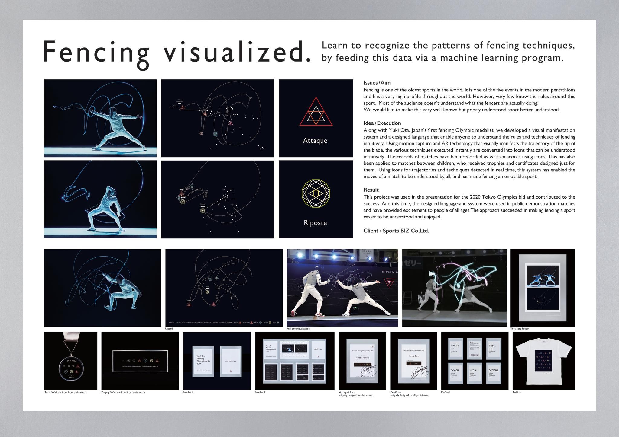 FENCING VISUALIZED | Entry