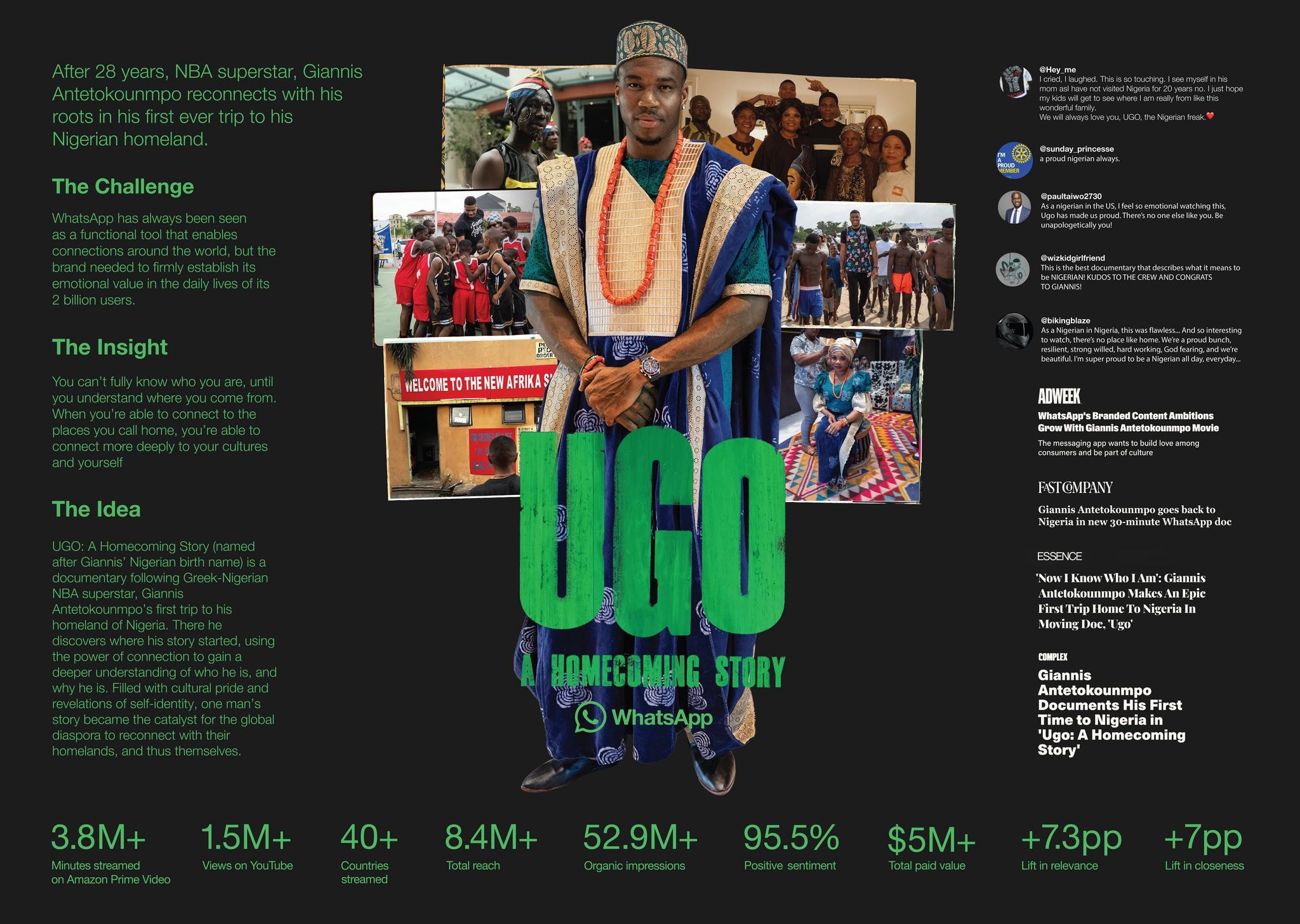 UGO: A Homecoming Story