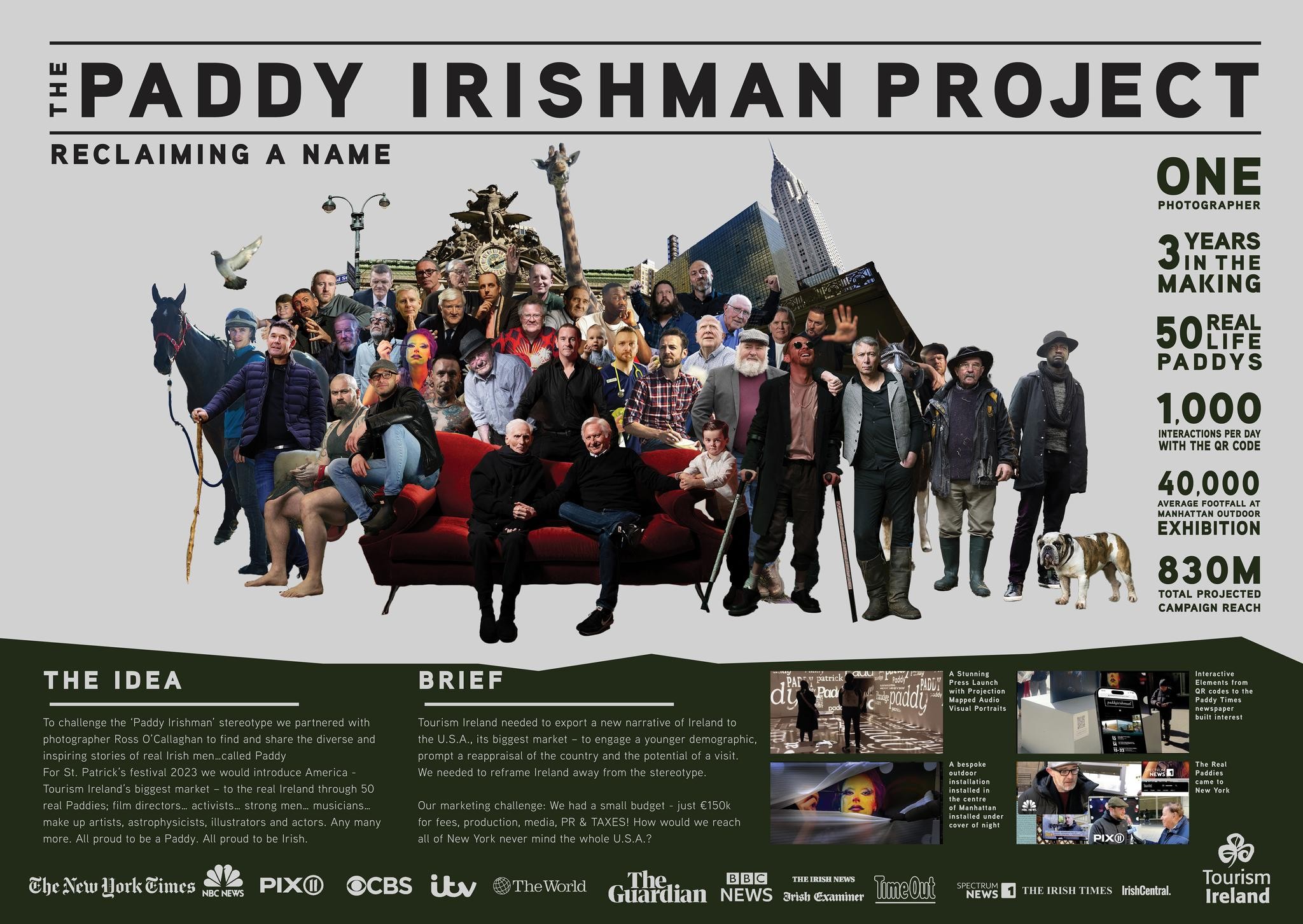 THE PADDY IRISHMAN PROJECT