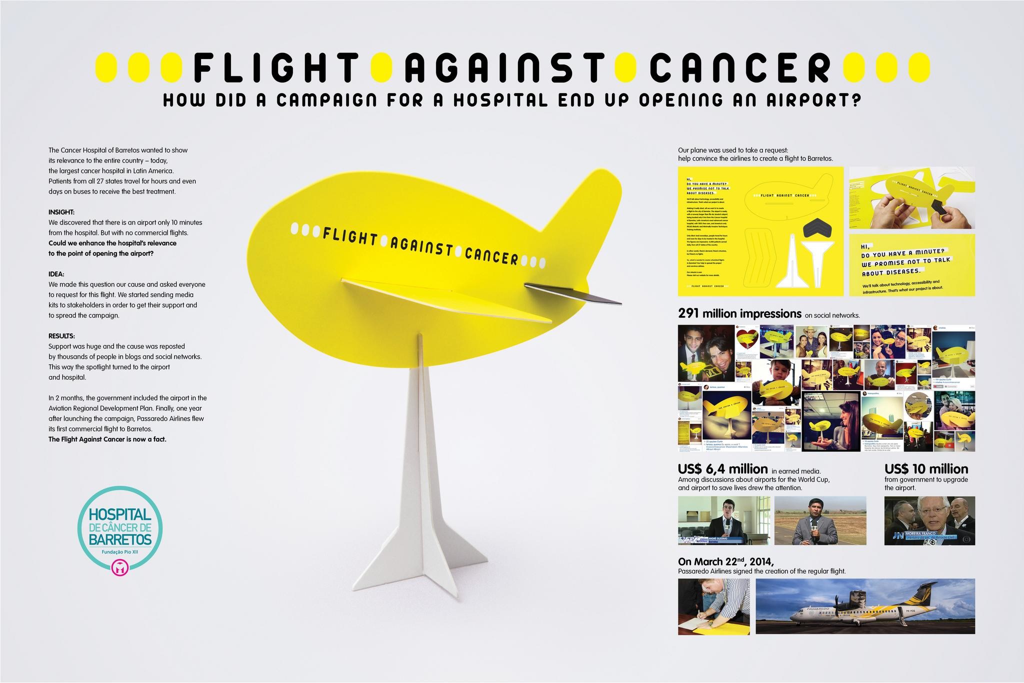 FLIGHT AGAINST CANCER