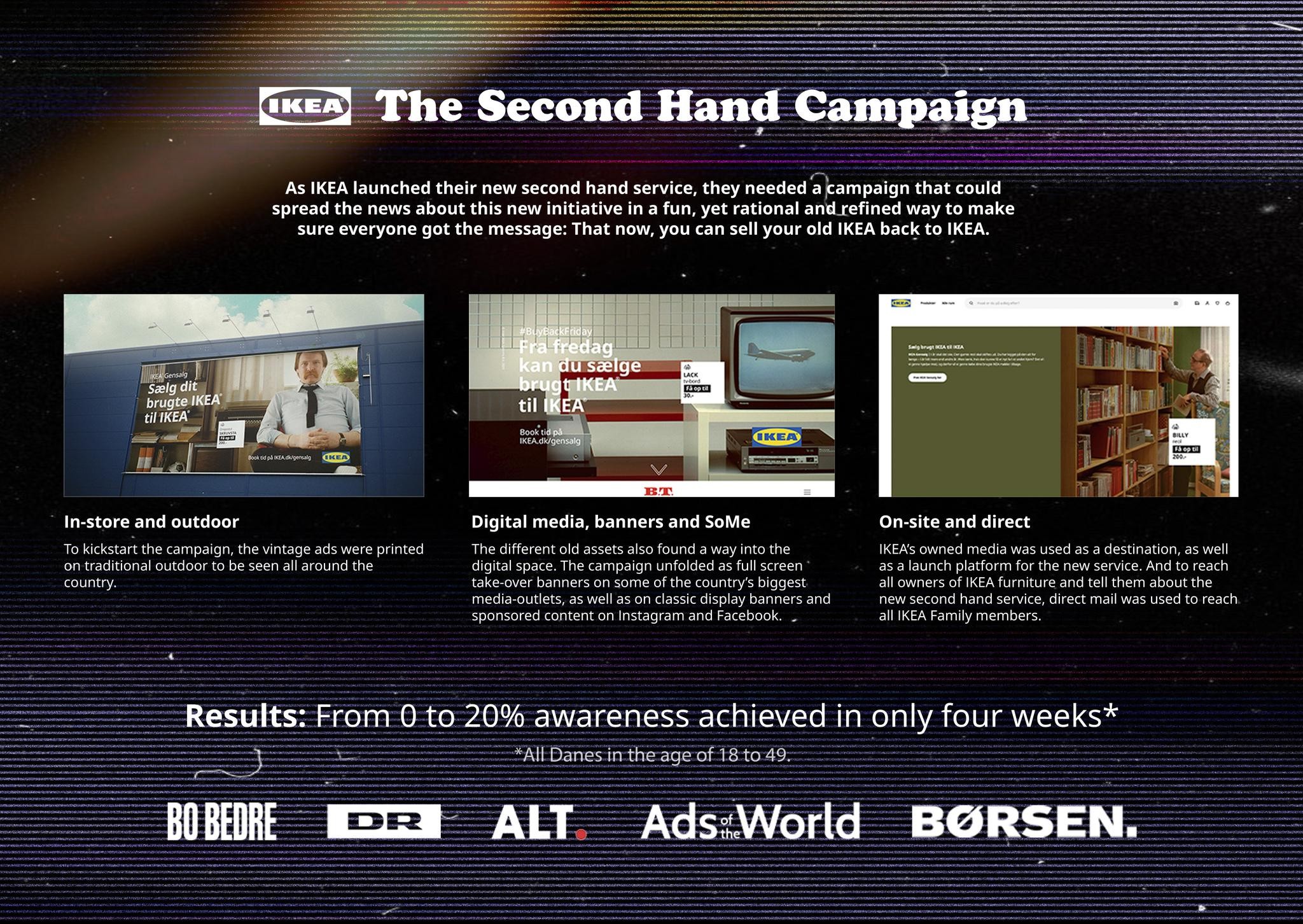 The Second Hand Campaign