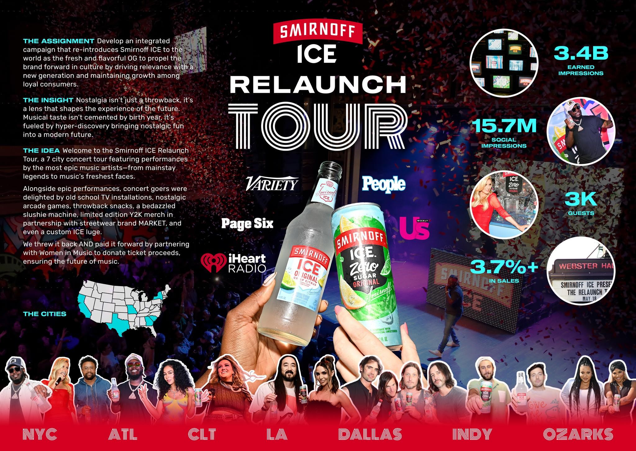 Smirnoff ICE Relaunch