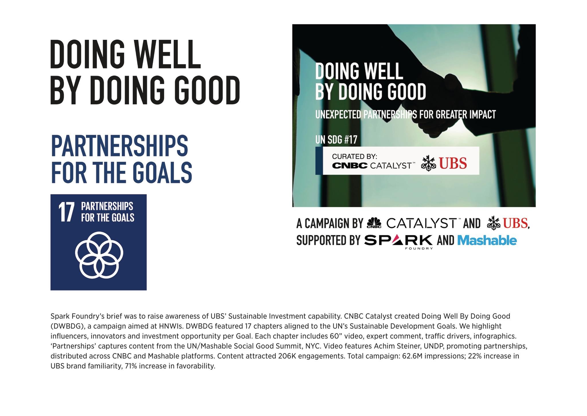 Doing Well by Doing Good - Partnerships for the Goals
