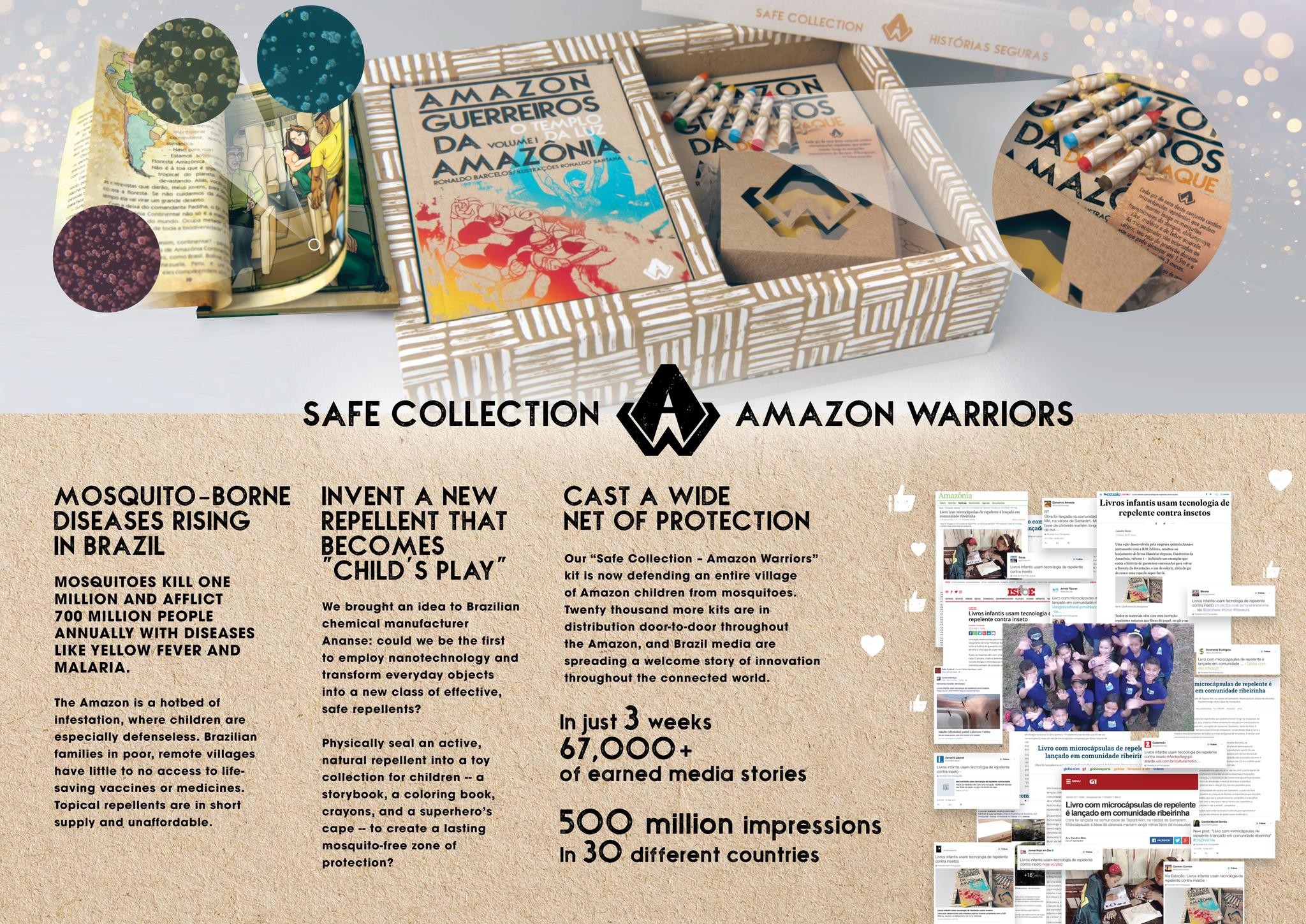 Amazon Warriors Safe Collection