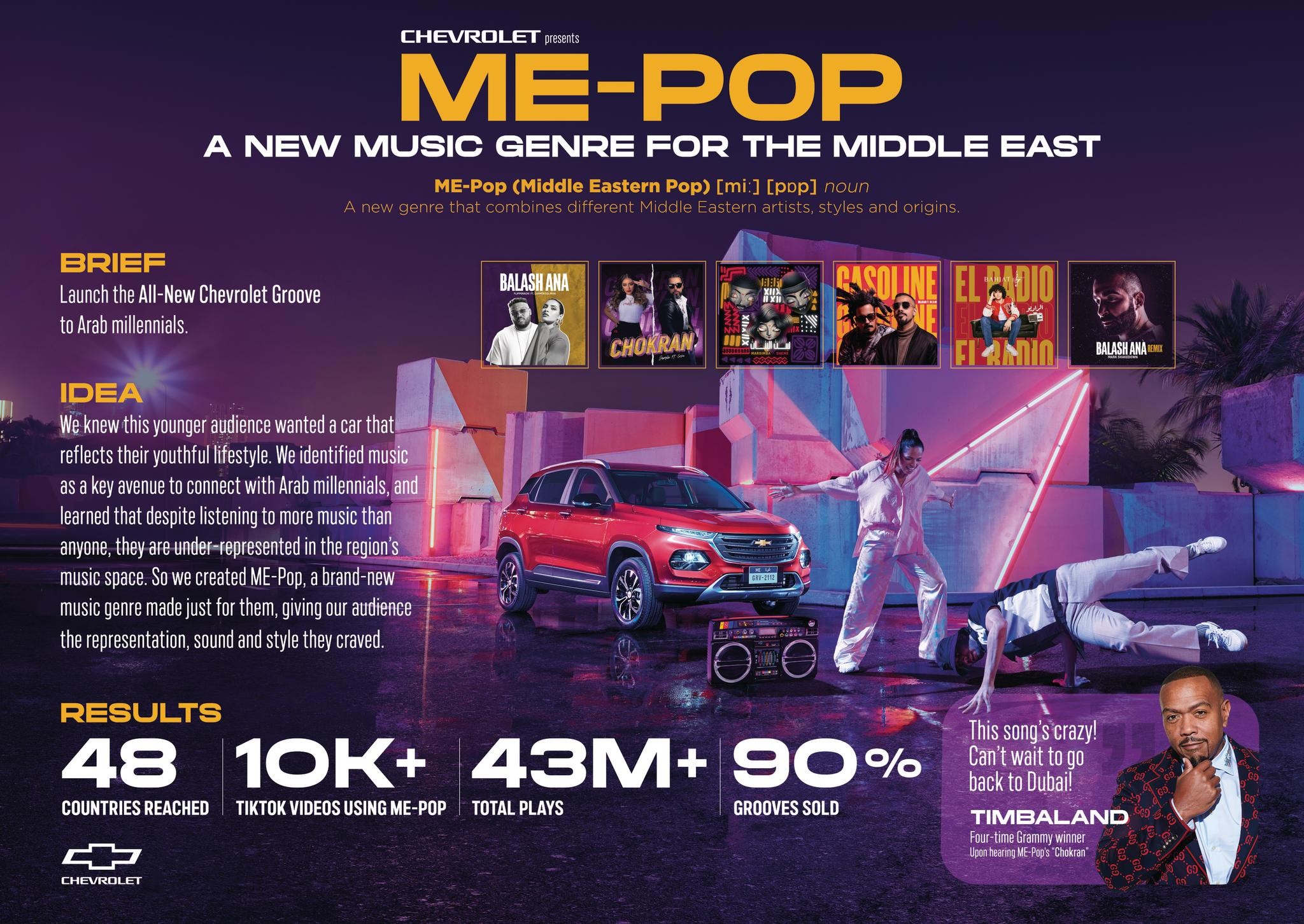 ME-POP: A NEW MUSIC GENRE FOR THE MIDDLE EAST