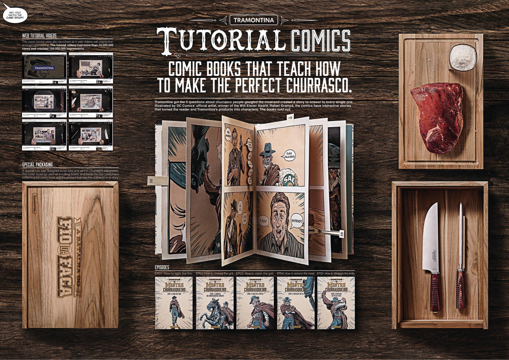 Tutorial Comics | Campaign | THE WORK