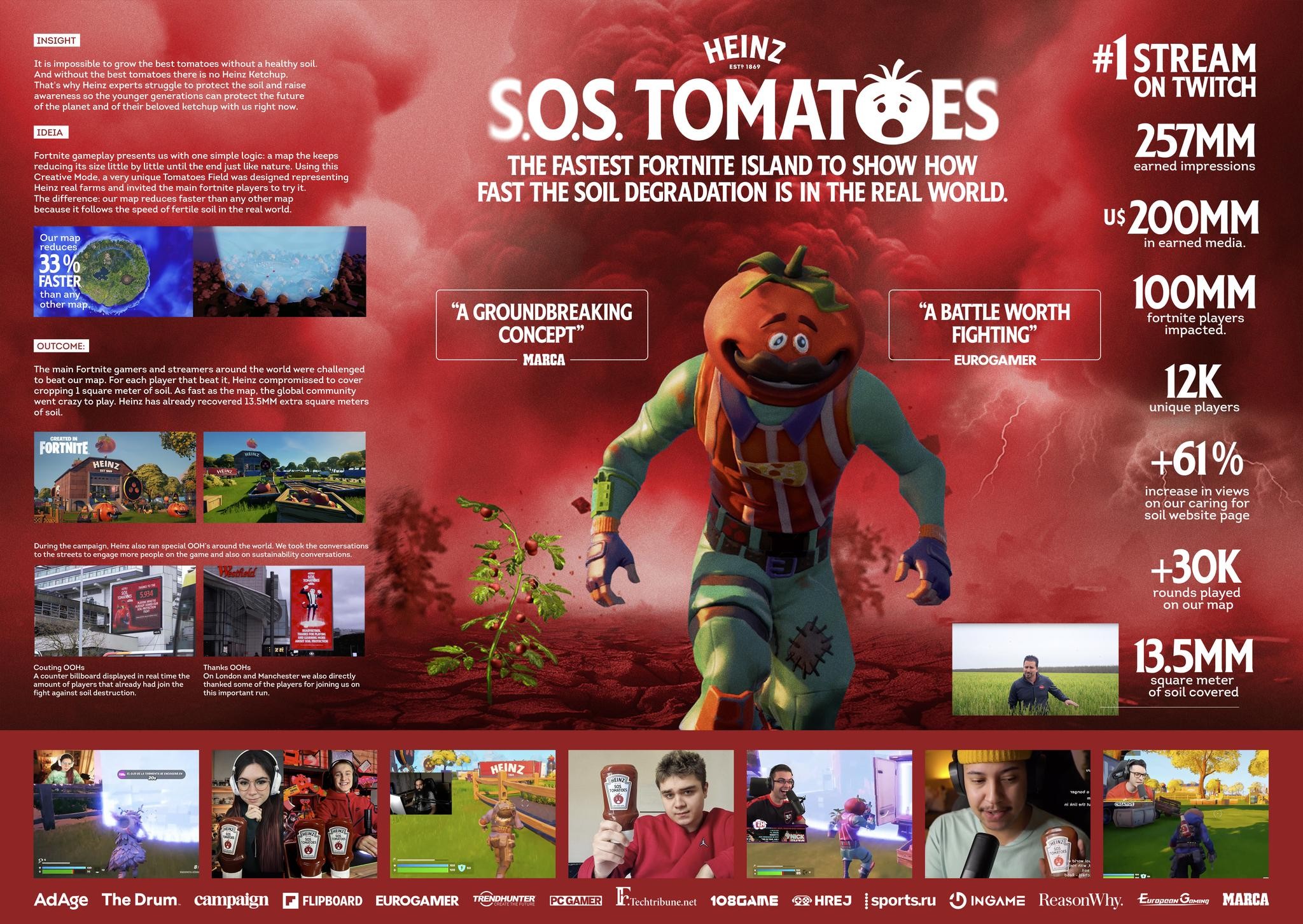 SOS Tomatoes