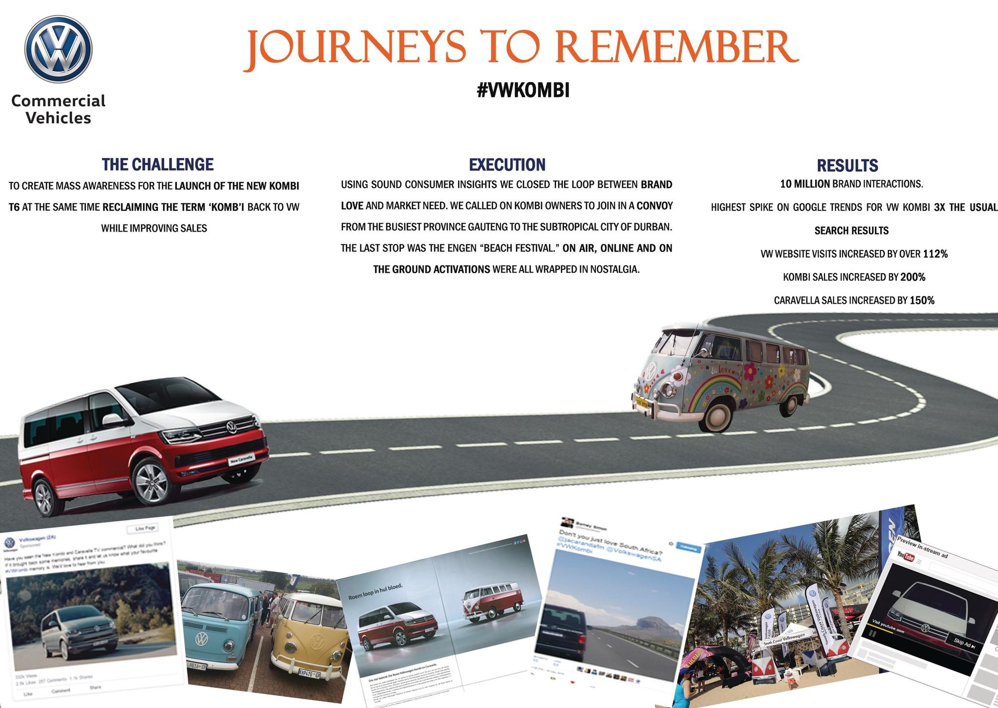 VW Kombi - Journeys to Remember