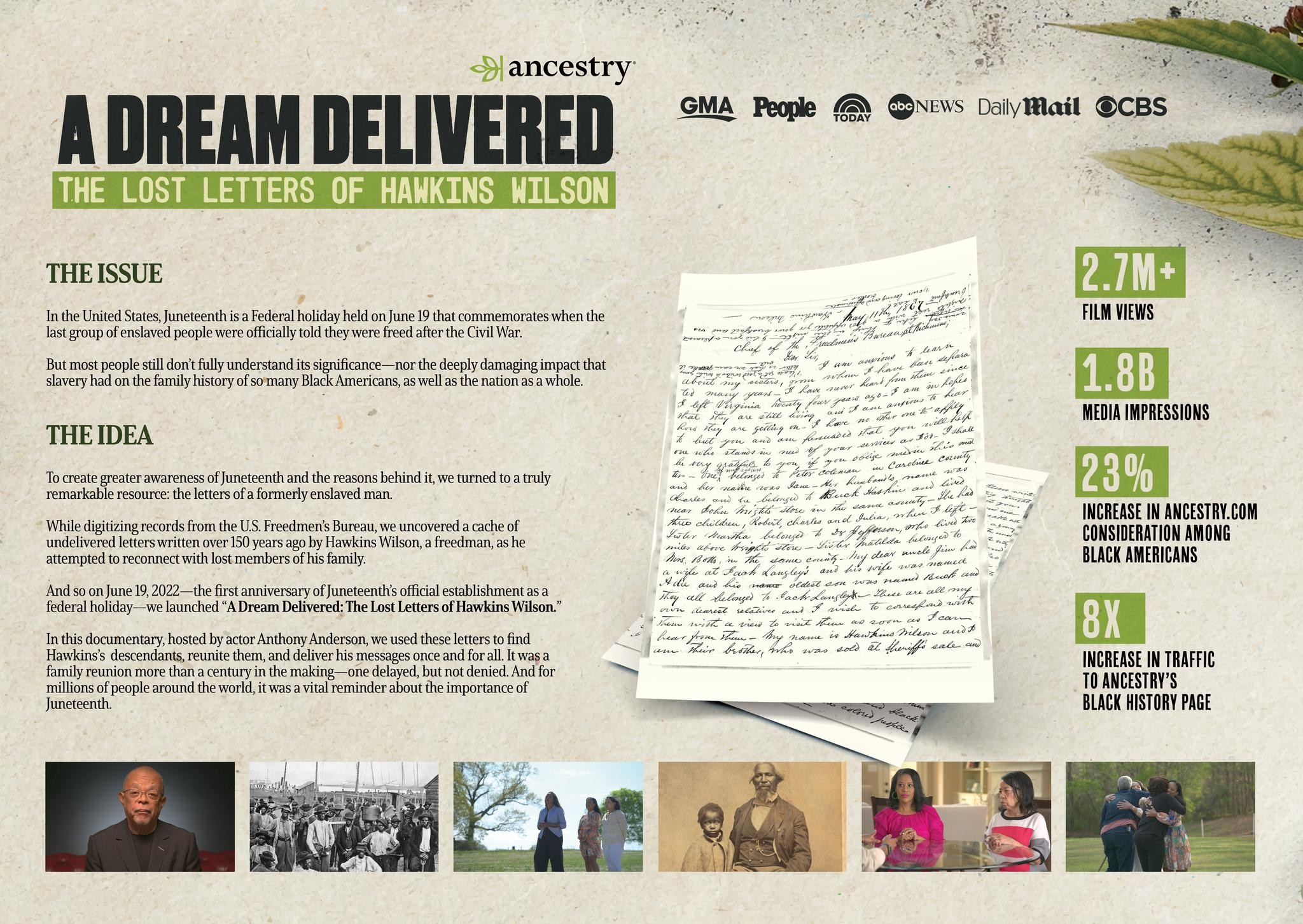Campaign name: Ancestry “A Dream Delivered: The Lost Letters of Hawkins ...