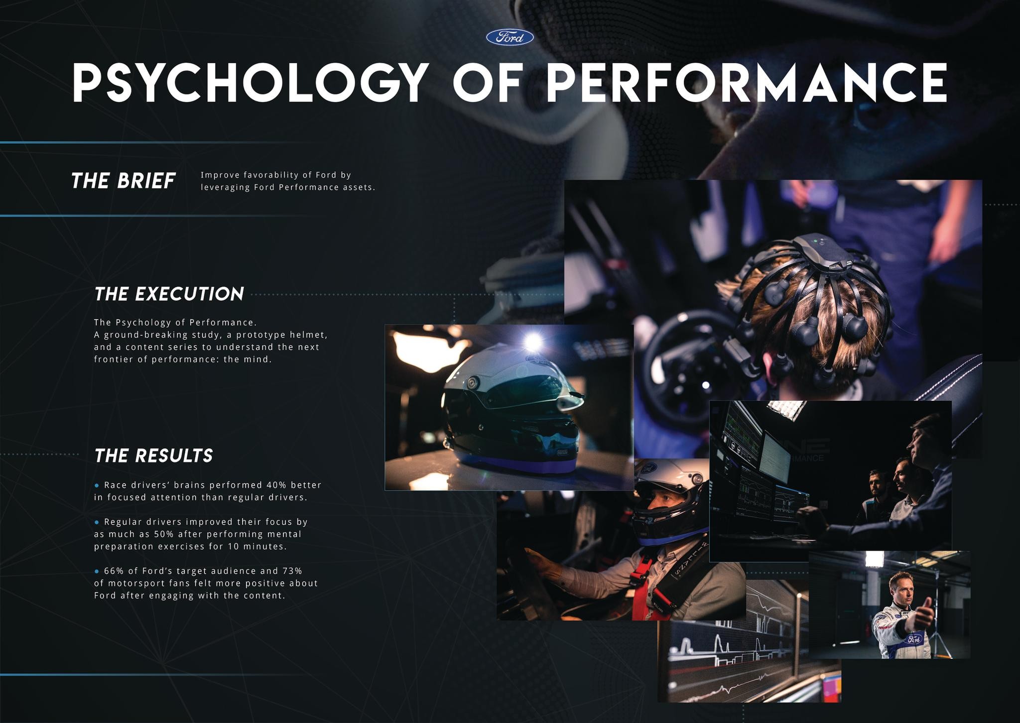 Ford: The Psychology of Performance