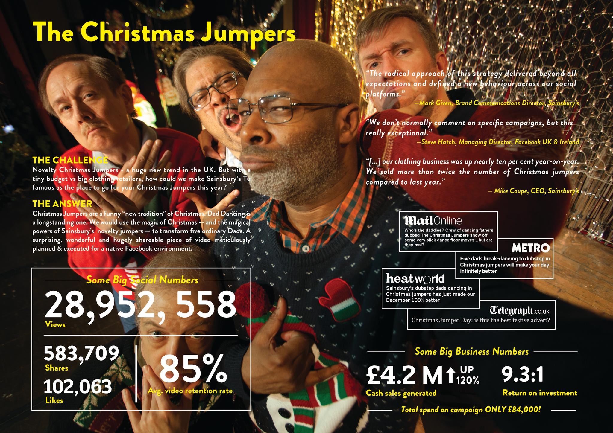 SAINSBURY'S CHRISTMAS JUMPERS