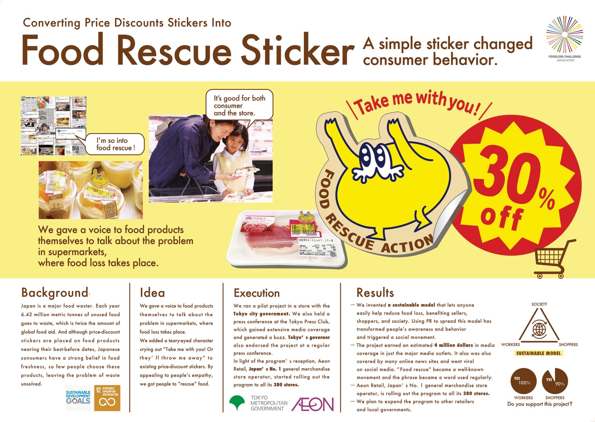 Food Rescue Sticker