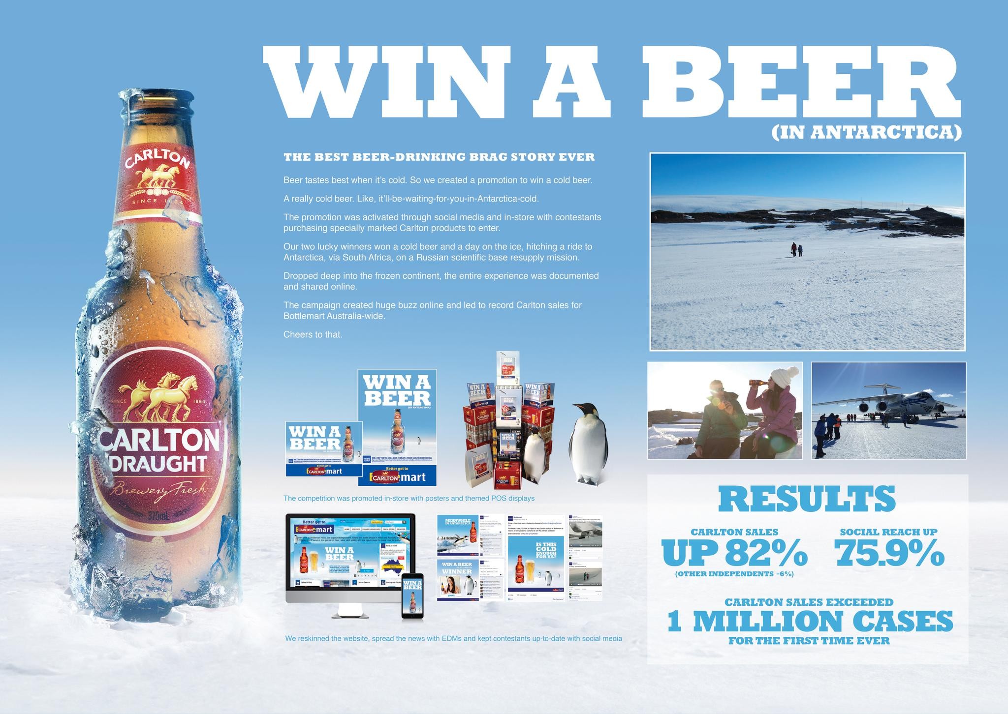 Win a Beer