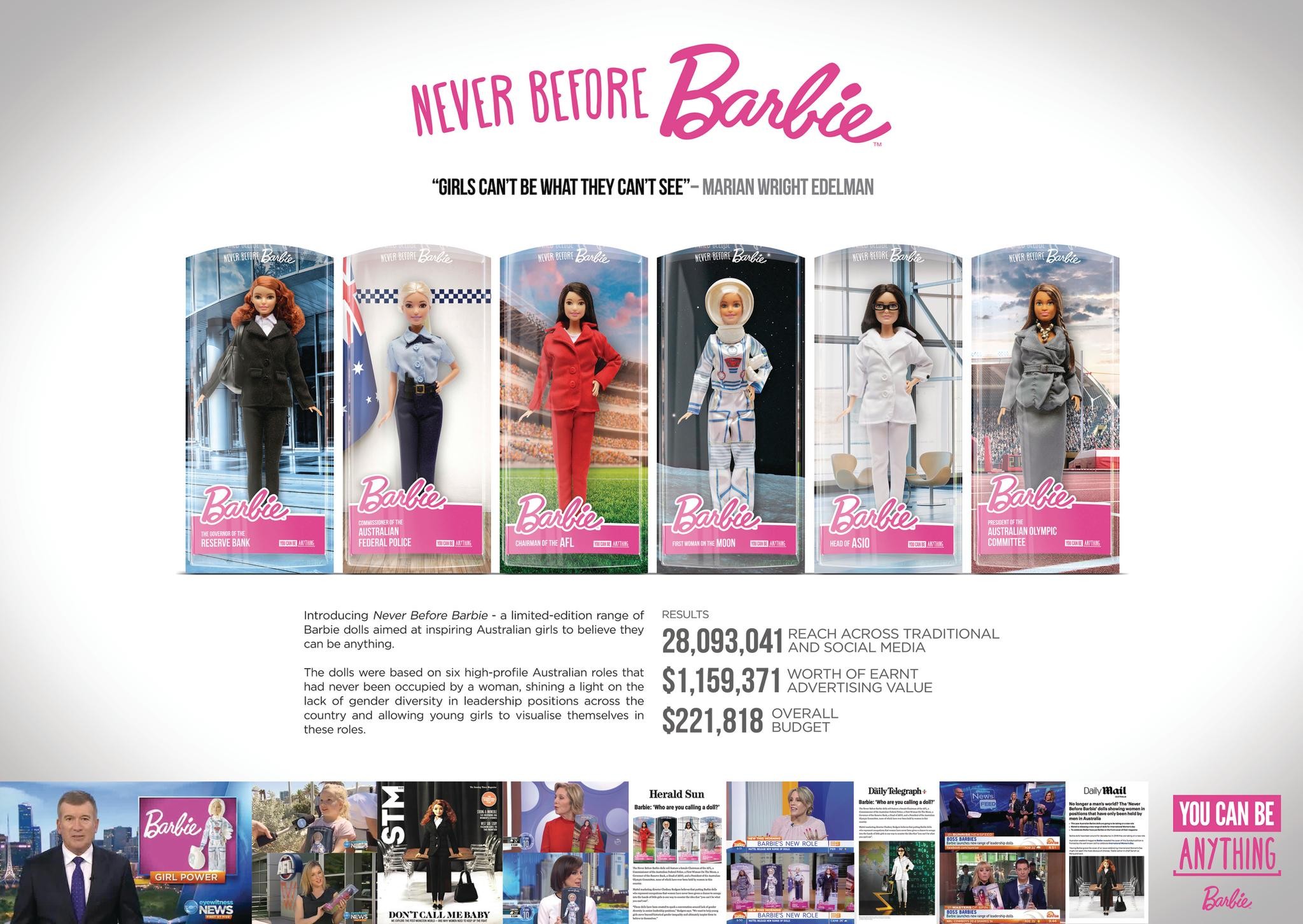 Never Before Barbie