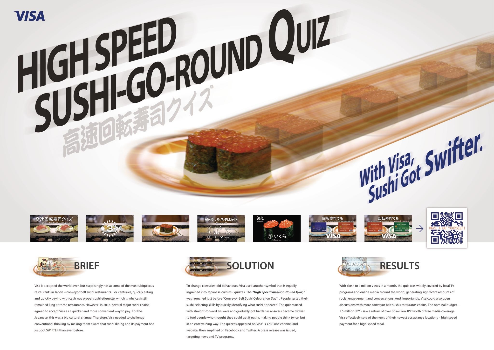 High Speed Sushi-Go-Round Quiz