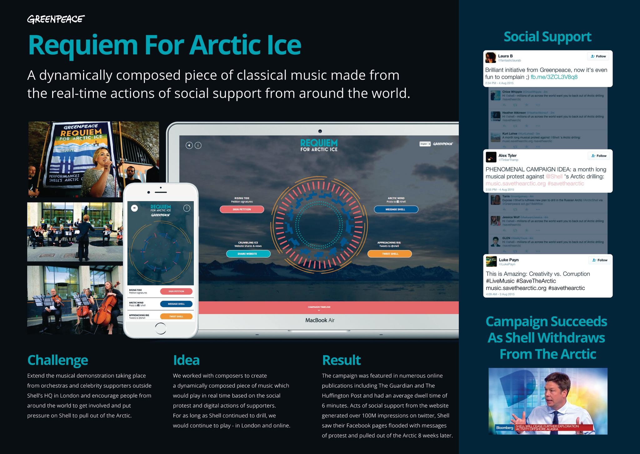 Requiem for Arctic Ice
