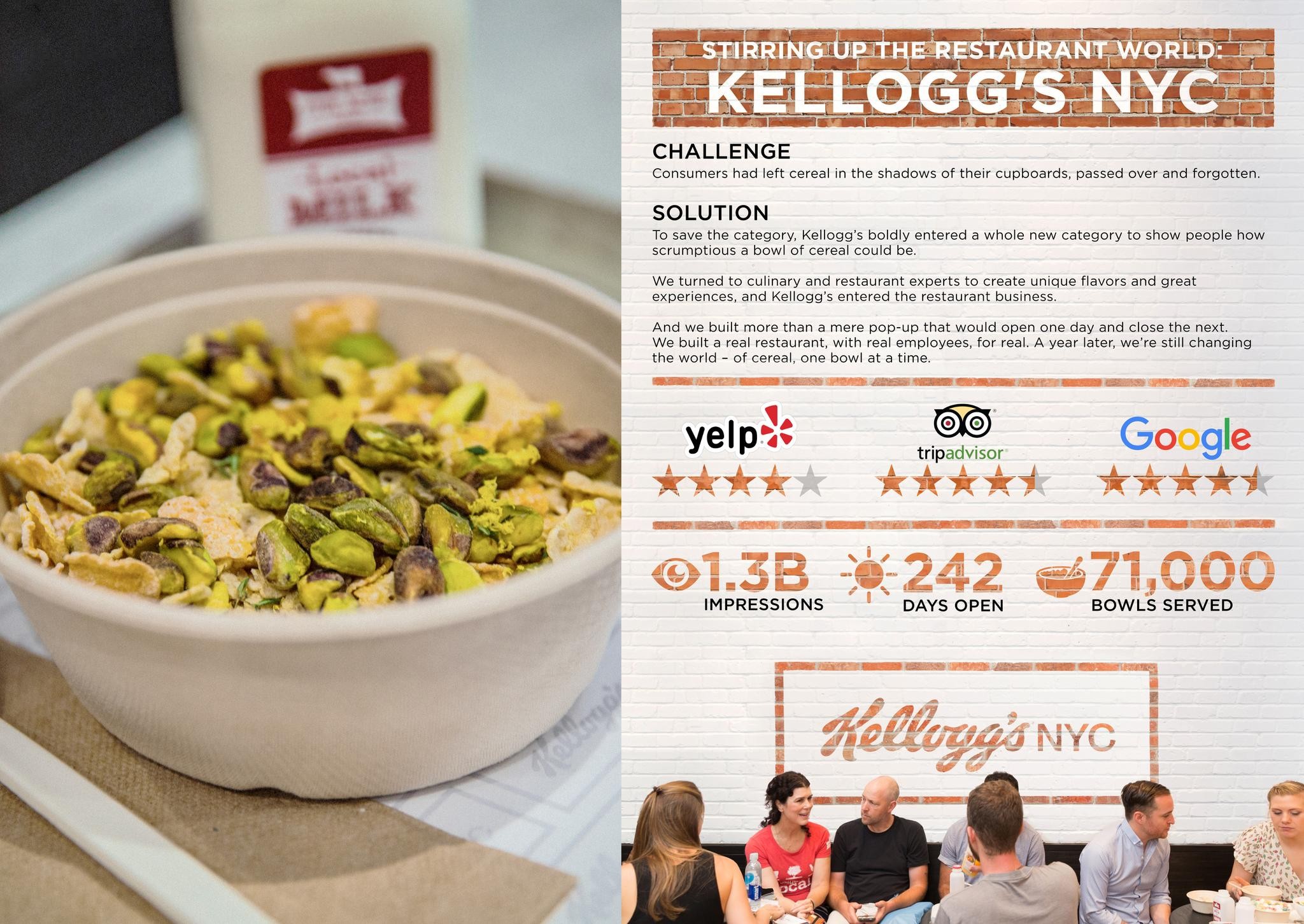 Kellogg’s NYC