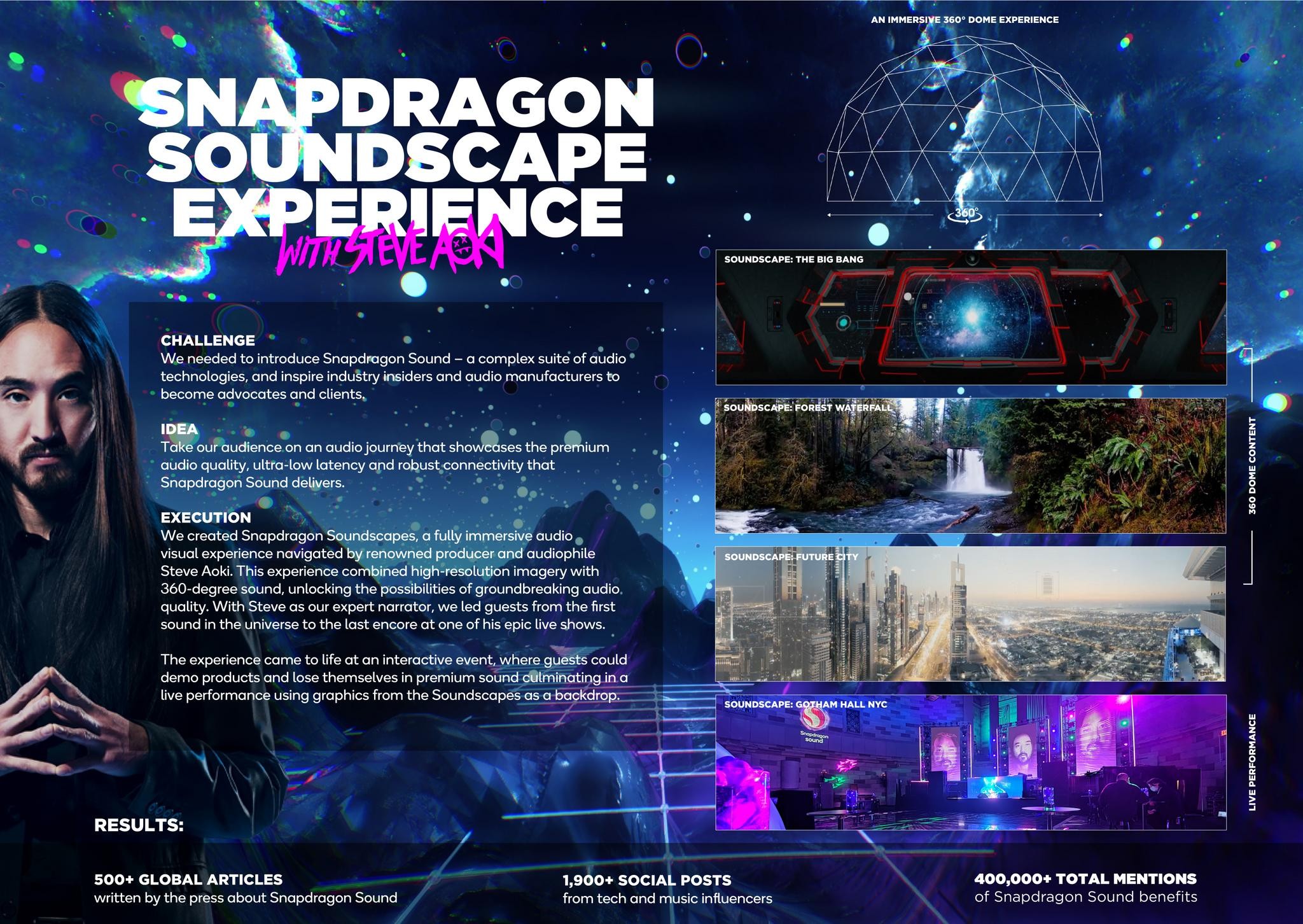 Snapdragon Soundscape Experience with Steve Aoki