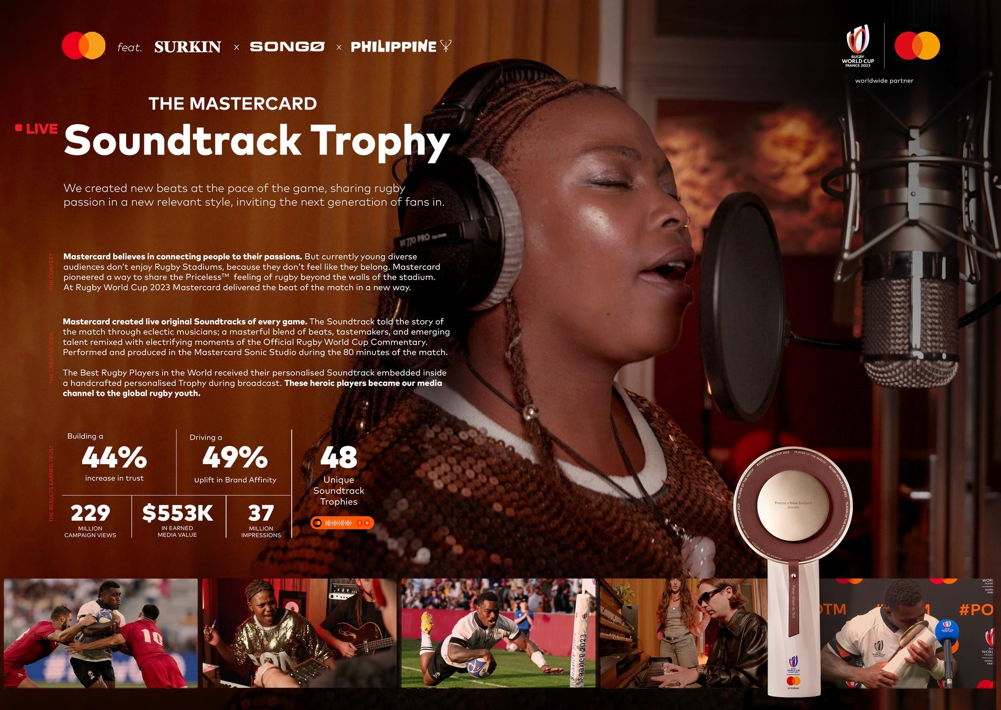 Mastercard Soundtrack Trophy