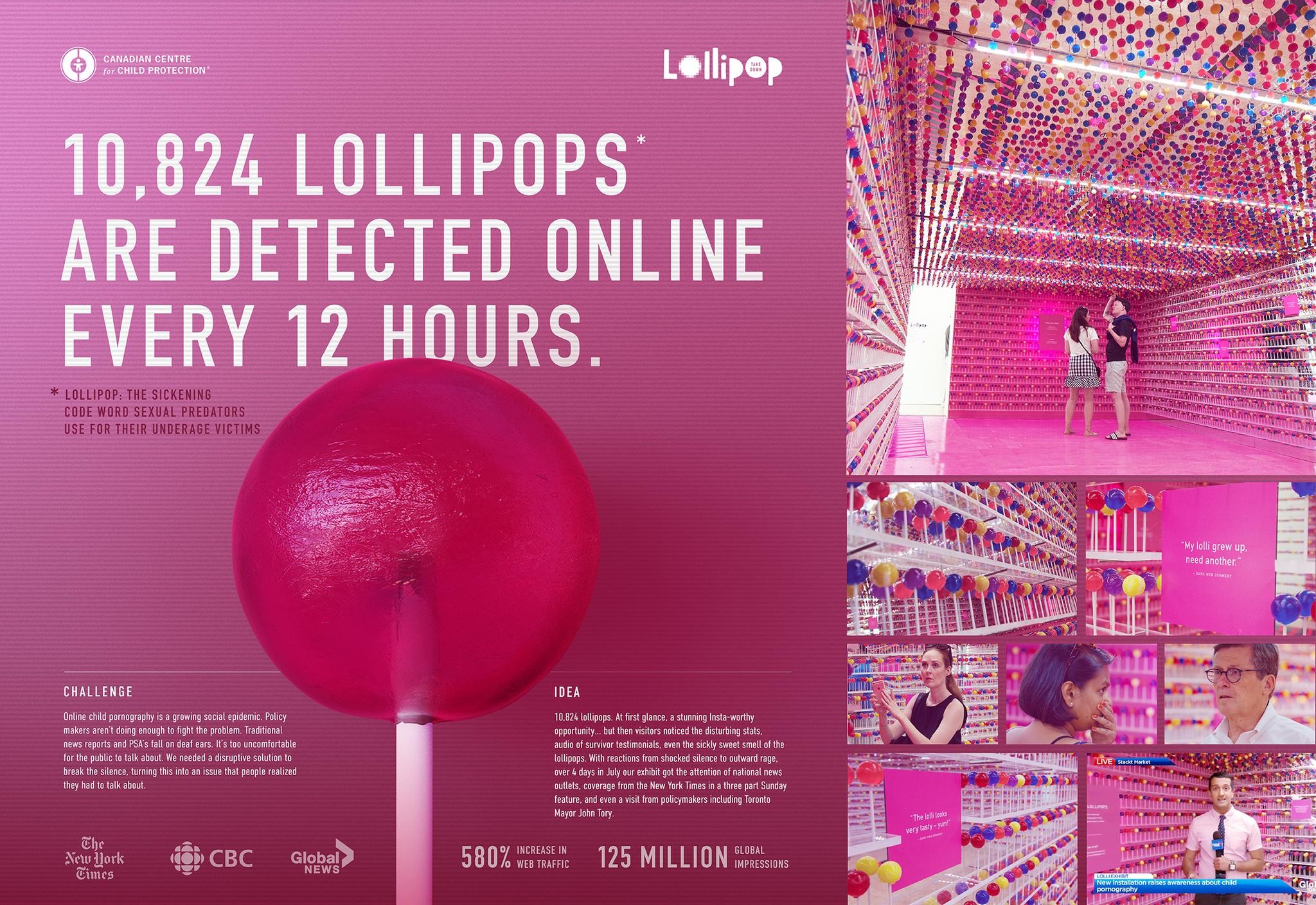 LOLLI: THE EXHIBIT NOBODY WANTS TO TALK ABOUT