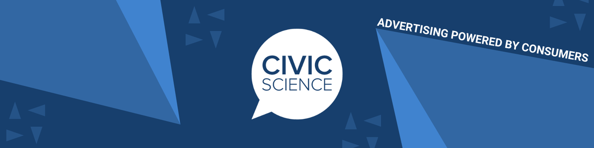 CivicScience