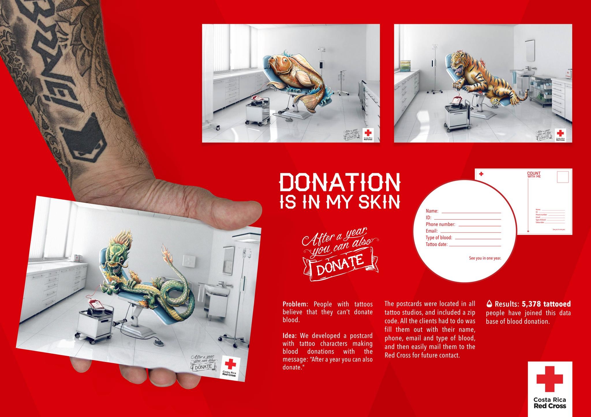 DONATION IS IN MY SKIN