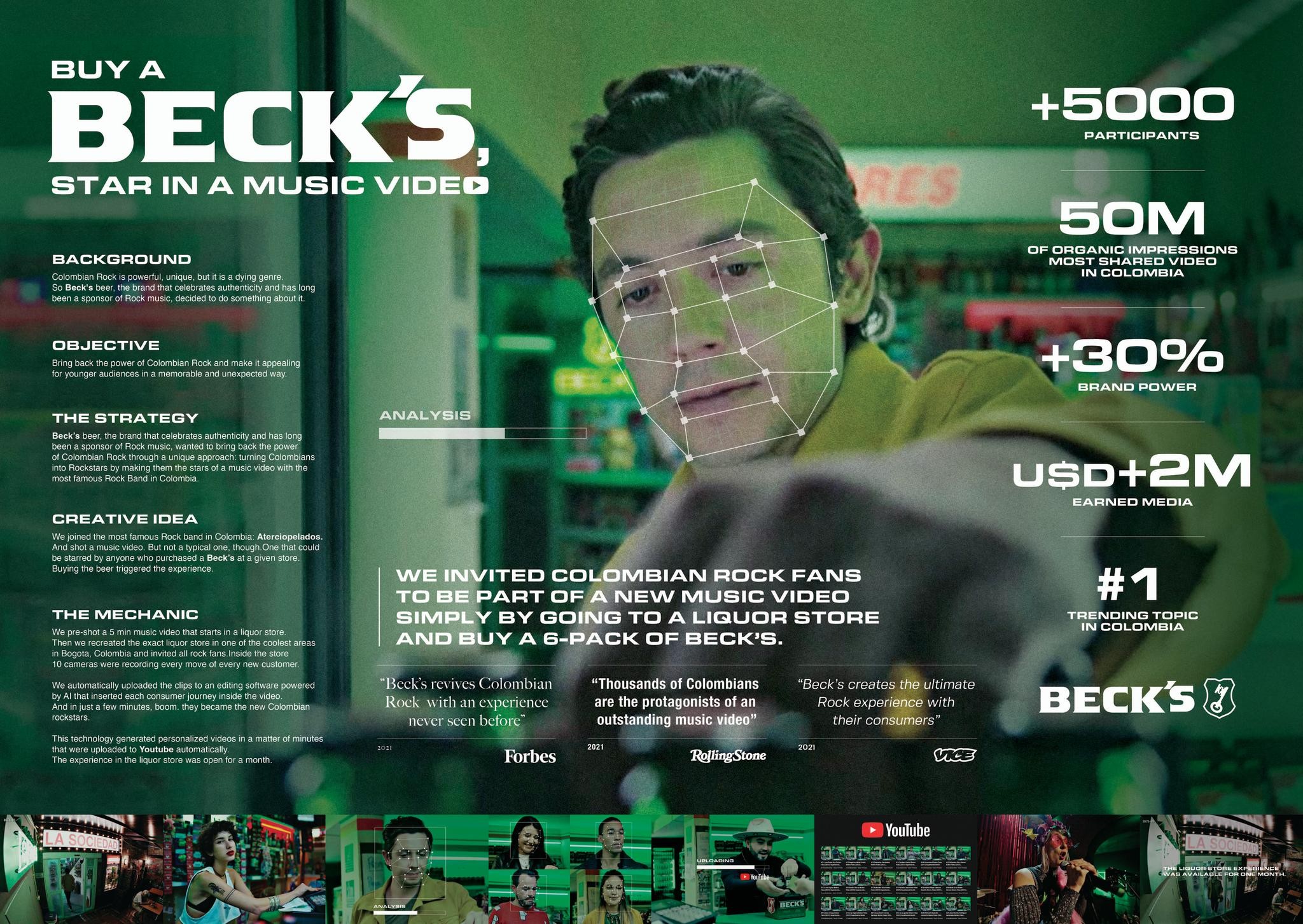 BUY A BECK'S, STAR IN A MUSIC VIDEO