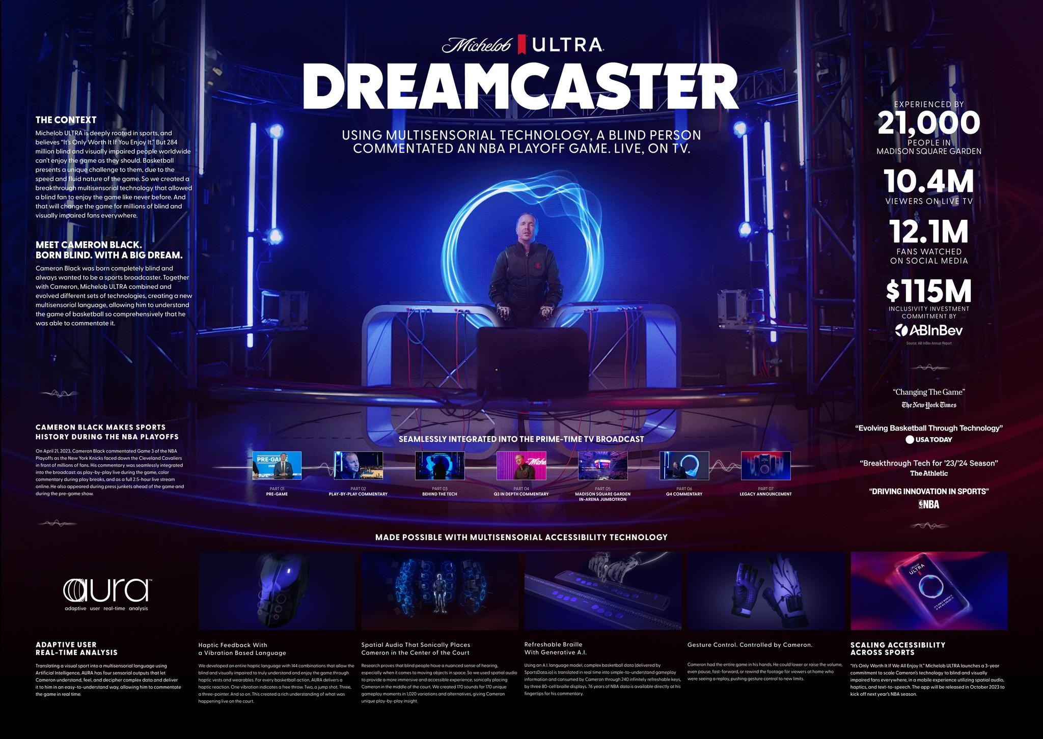DreamCaster