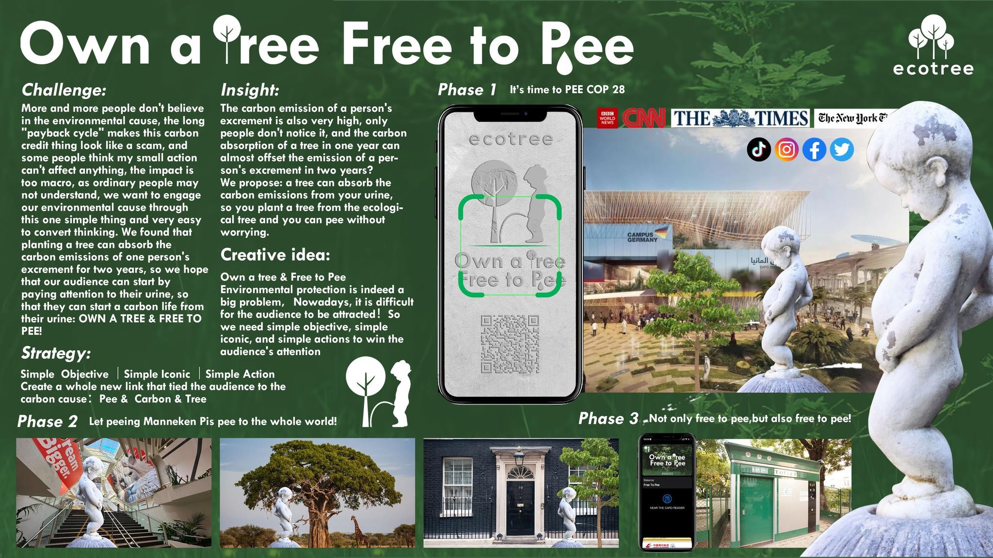 ?Own A Tree & Free To Pee ?CHINA TEAM