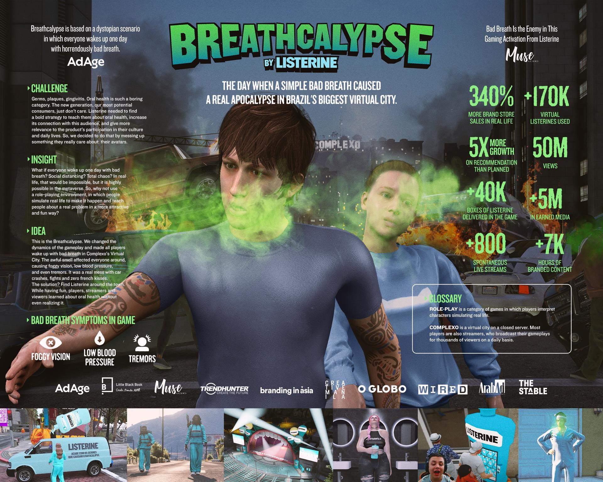 Breathcalypse by Listerine